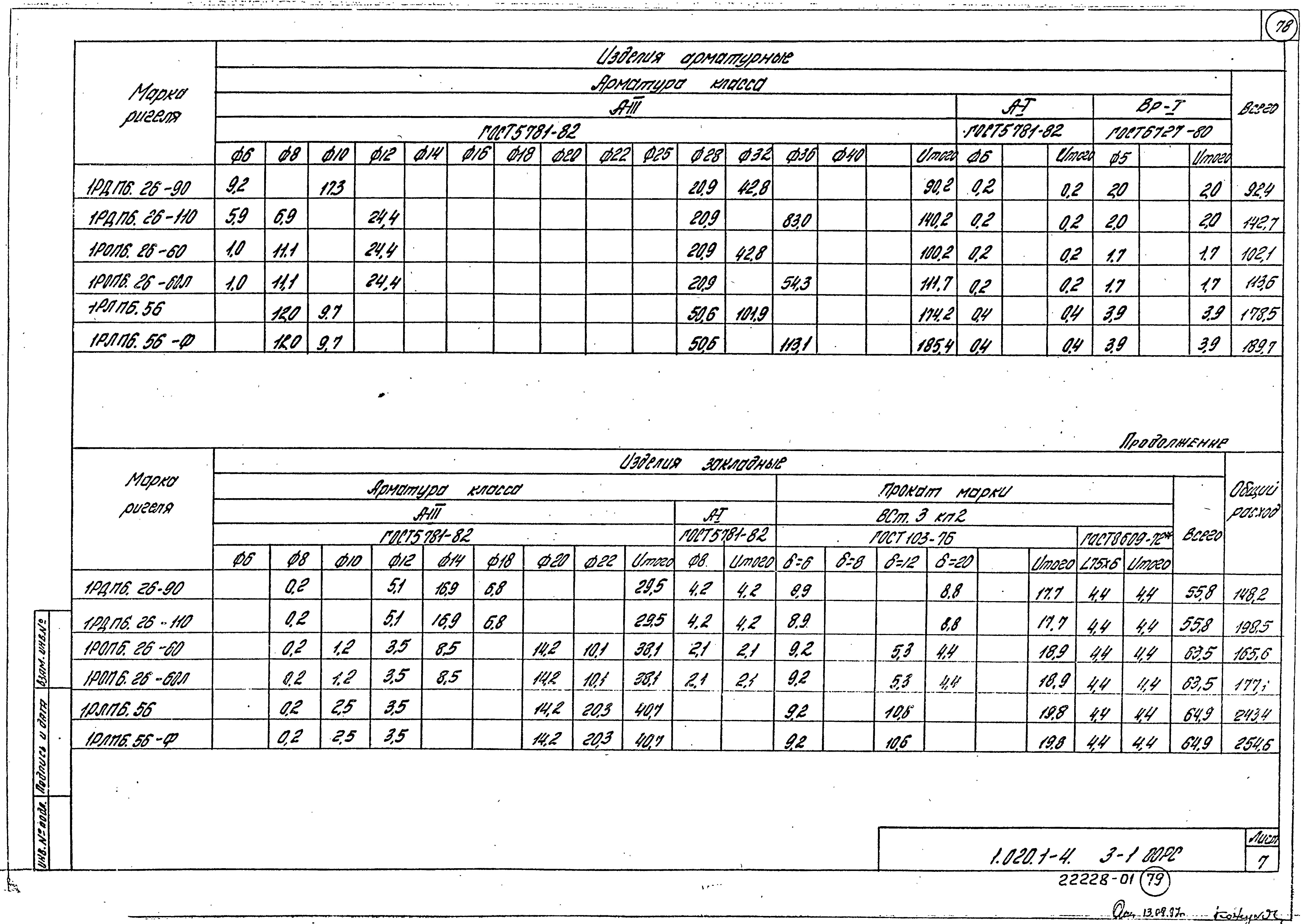 Серия 1.020.1-4