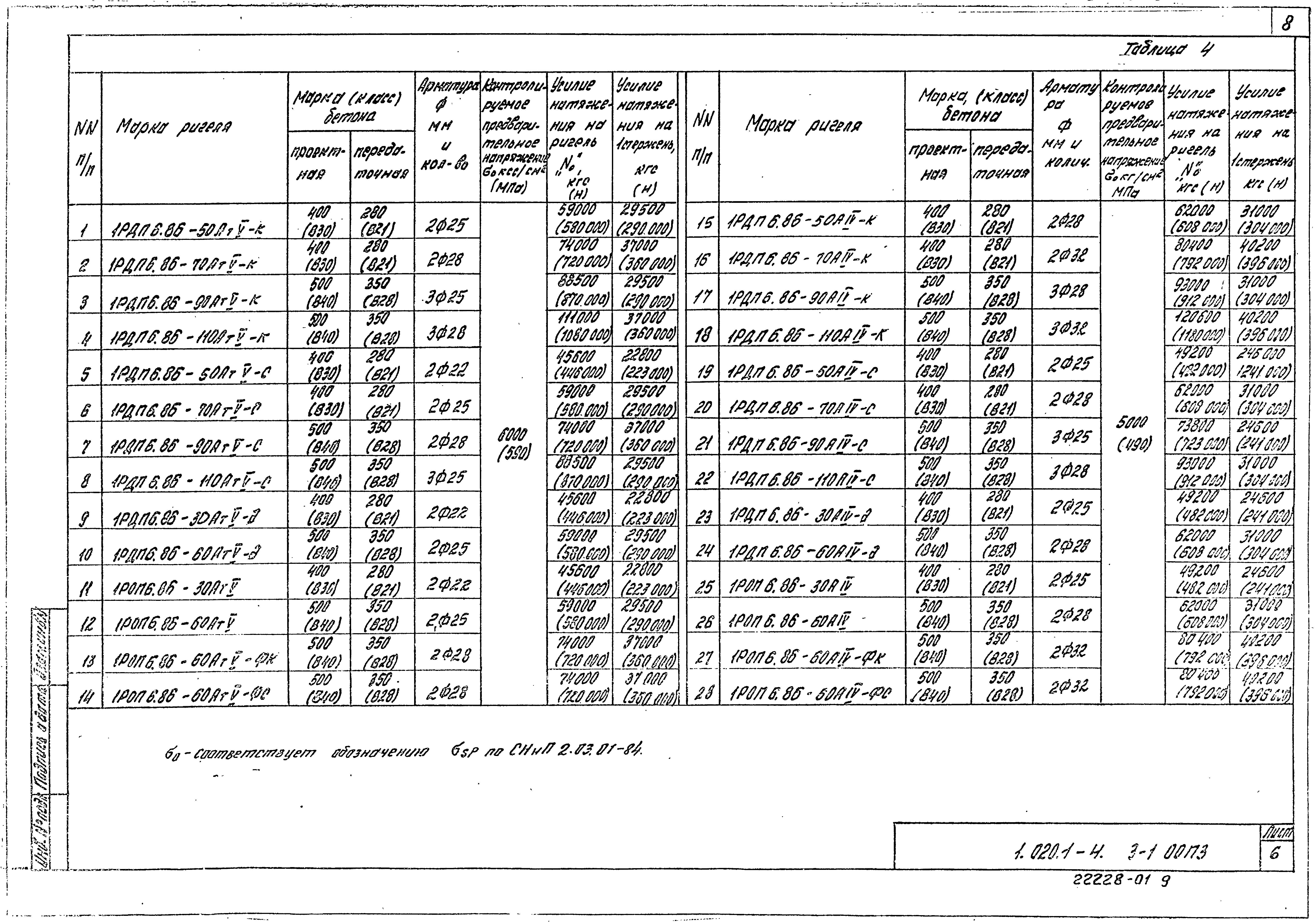 Серия 1.020.1-4