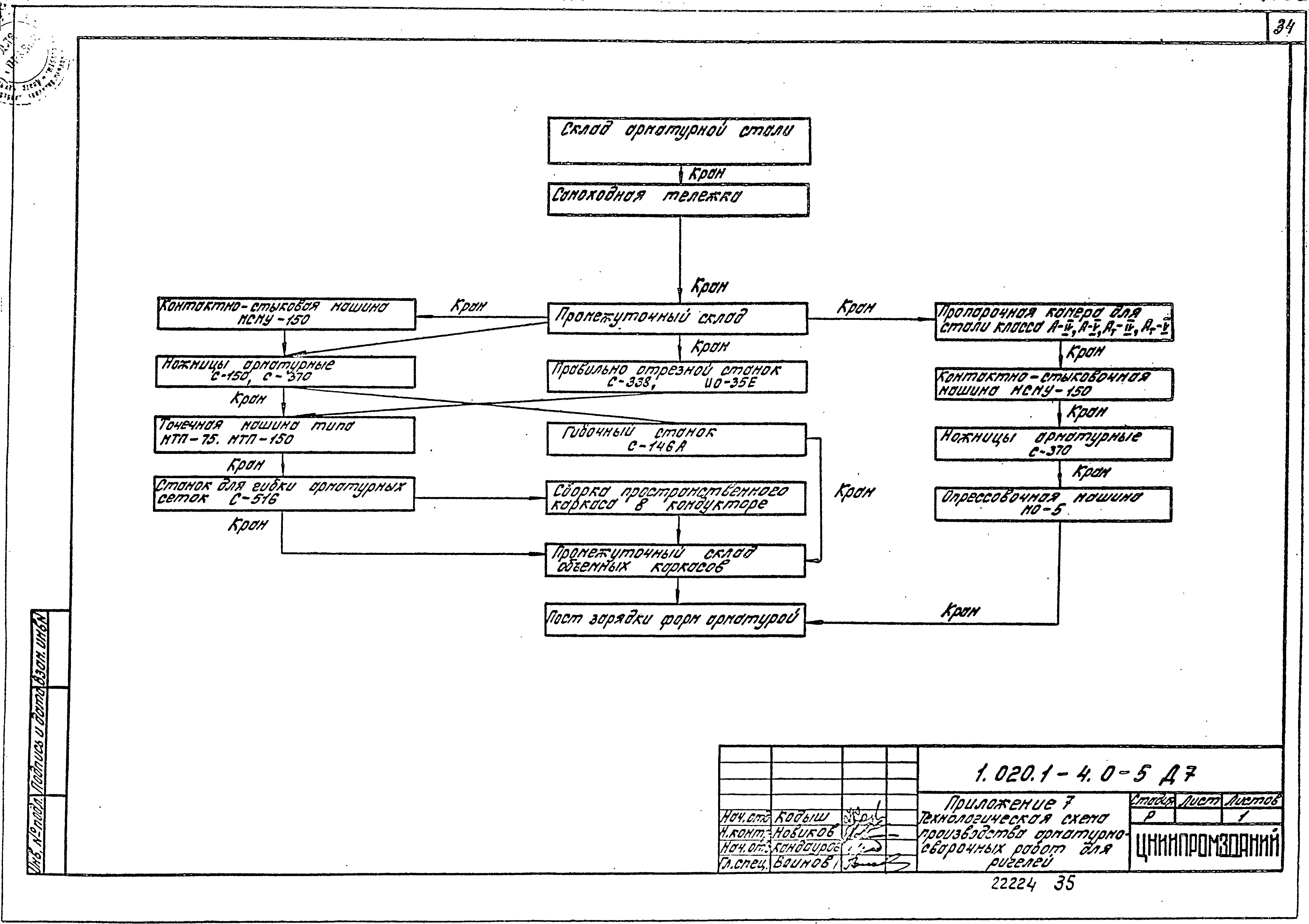 Серия 1.020.1-4