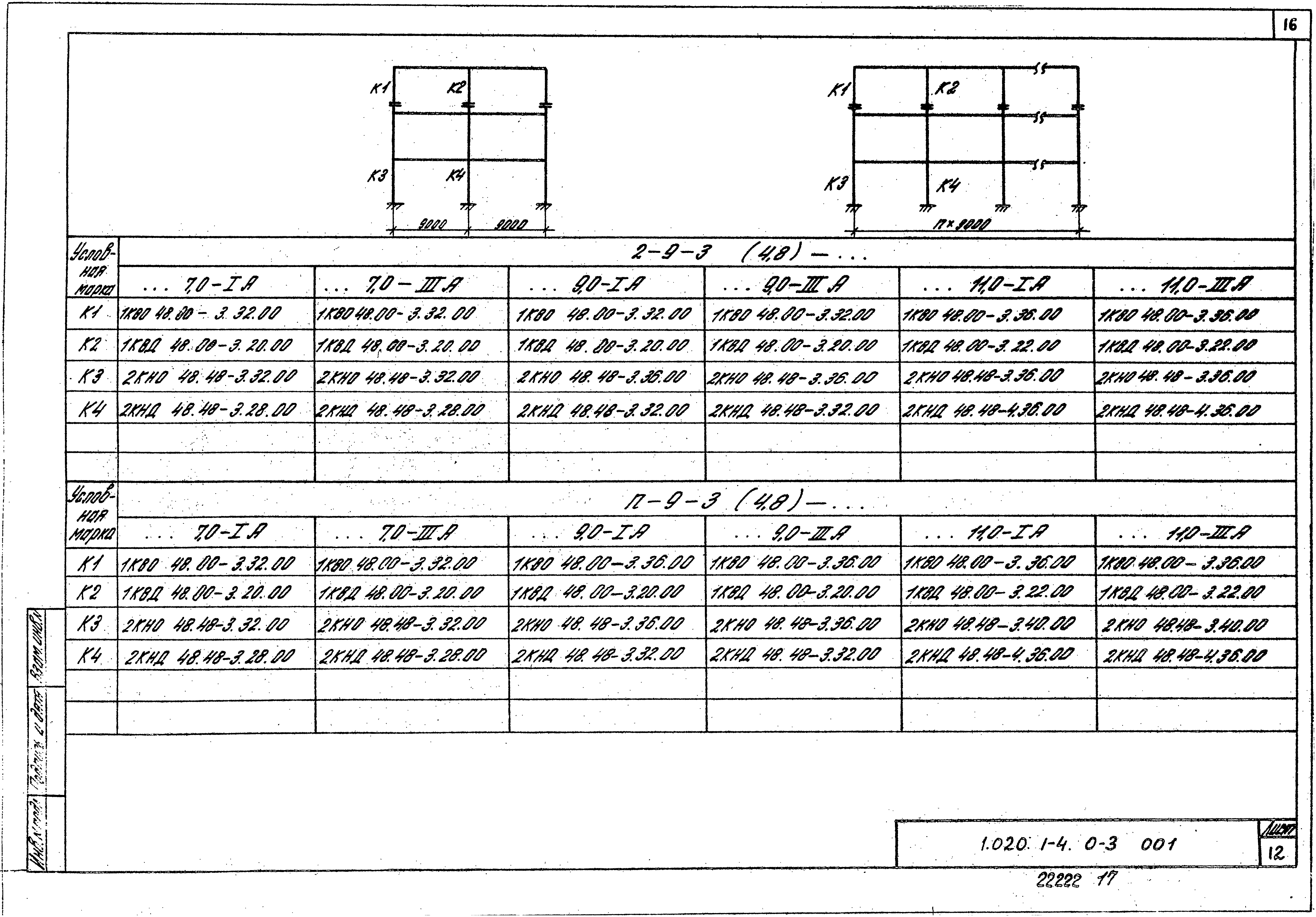 Серия 1.020.1-4