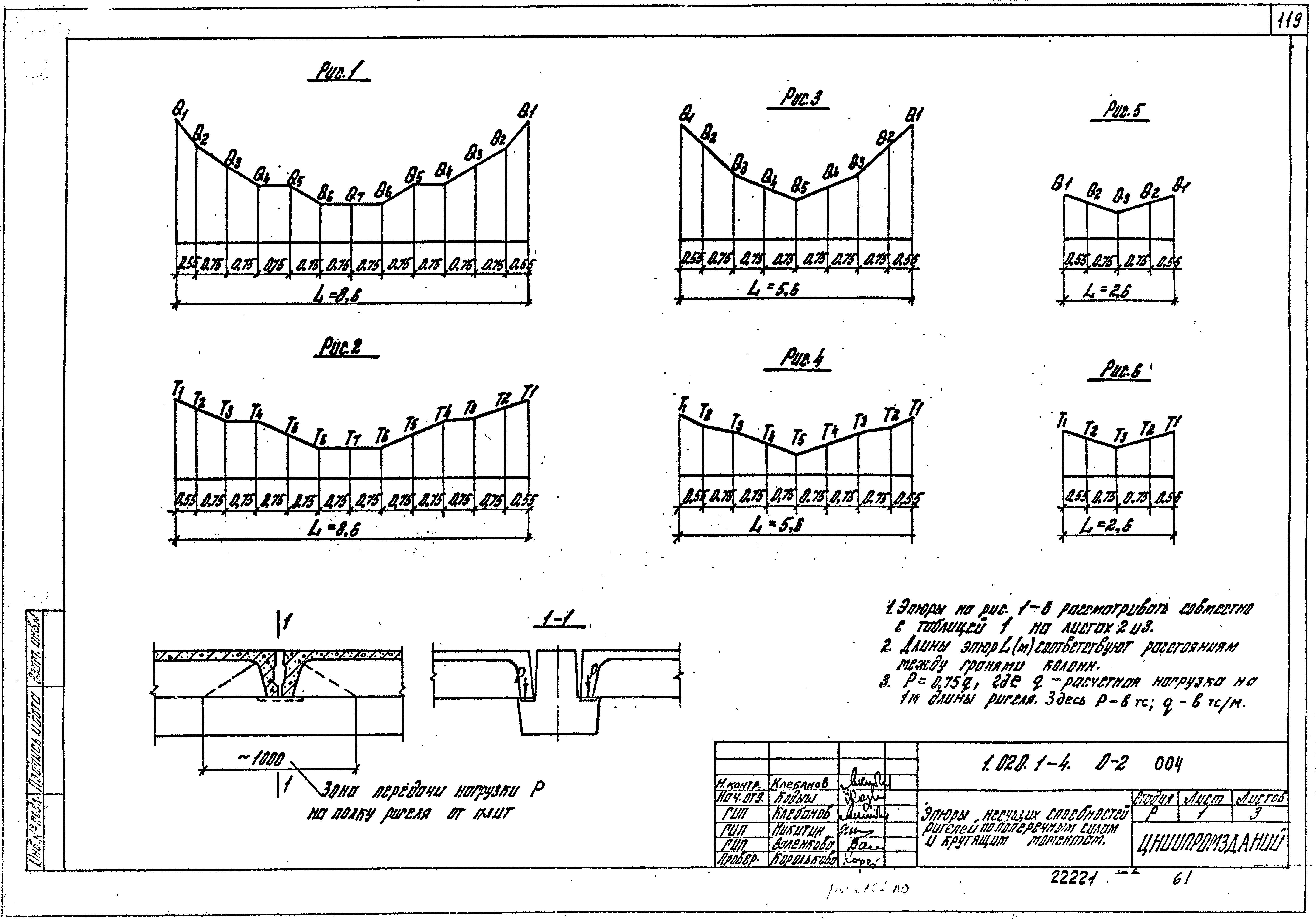 Серия 1.020.1-4