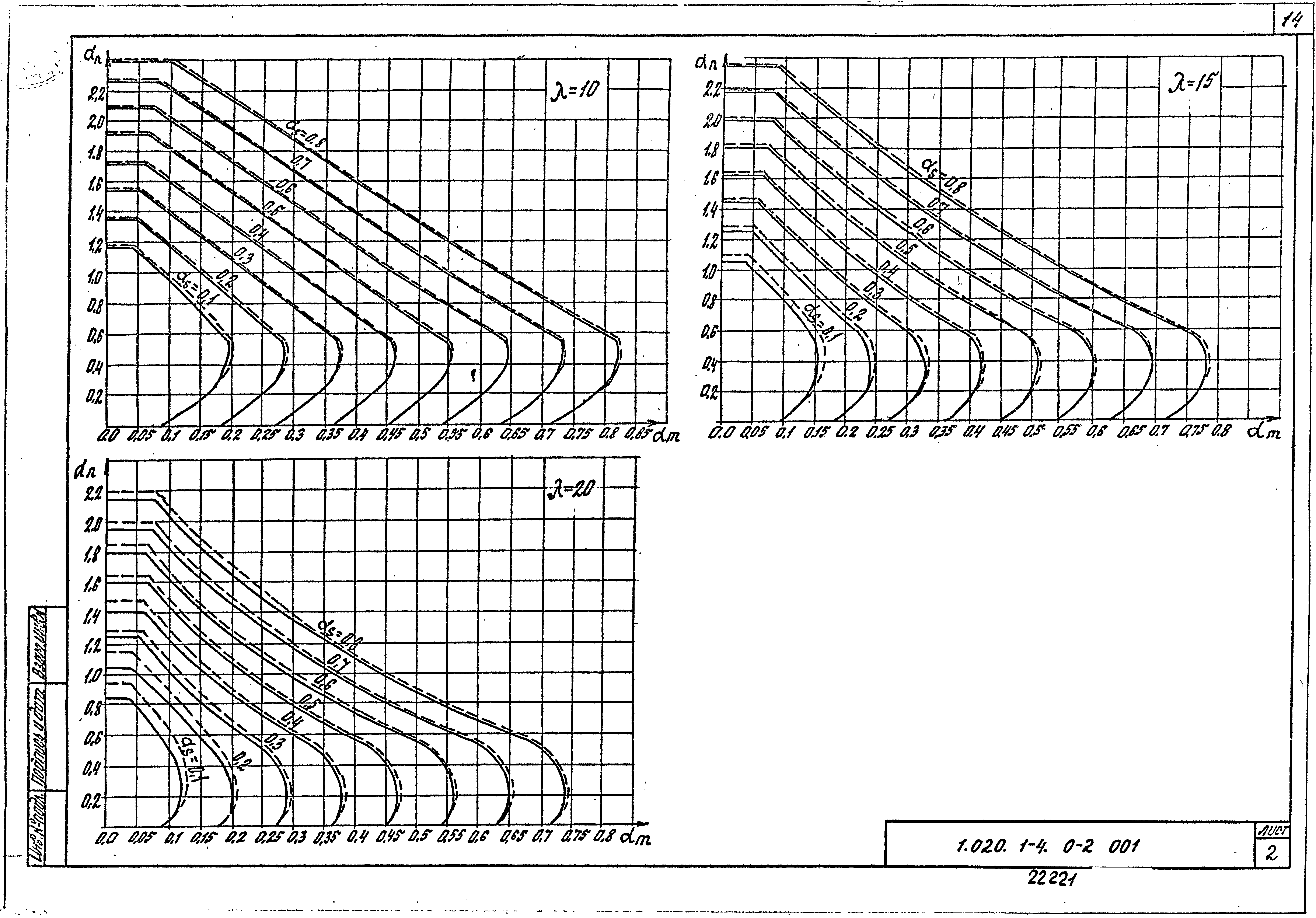 Серия 1.020.1-4