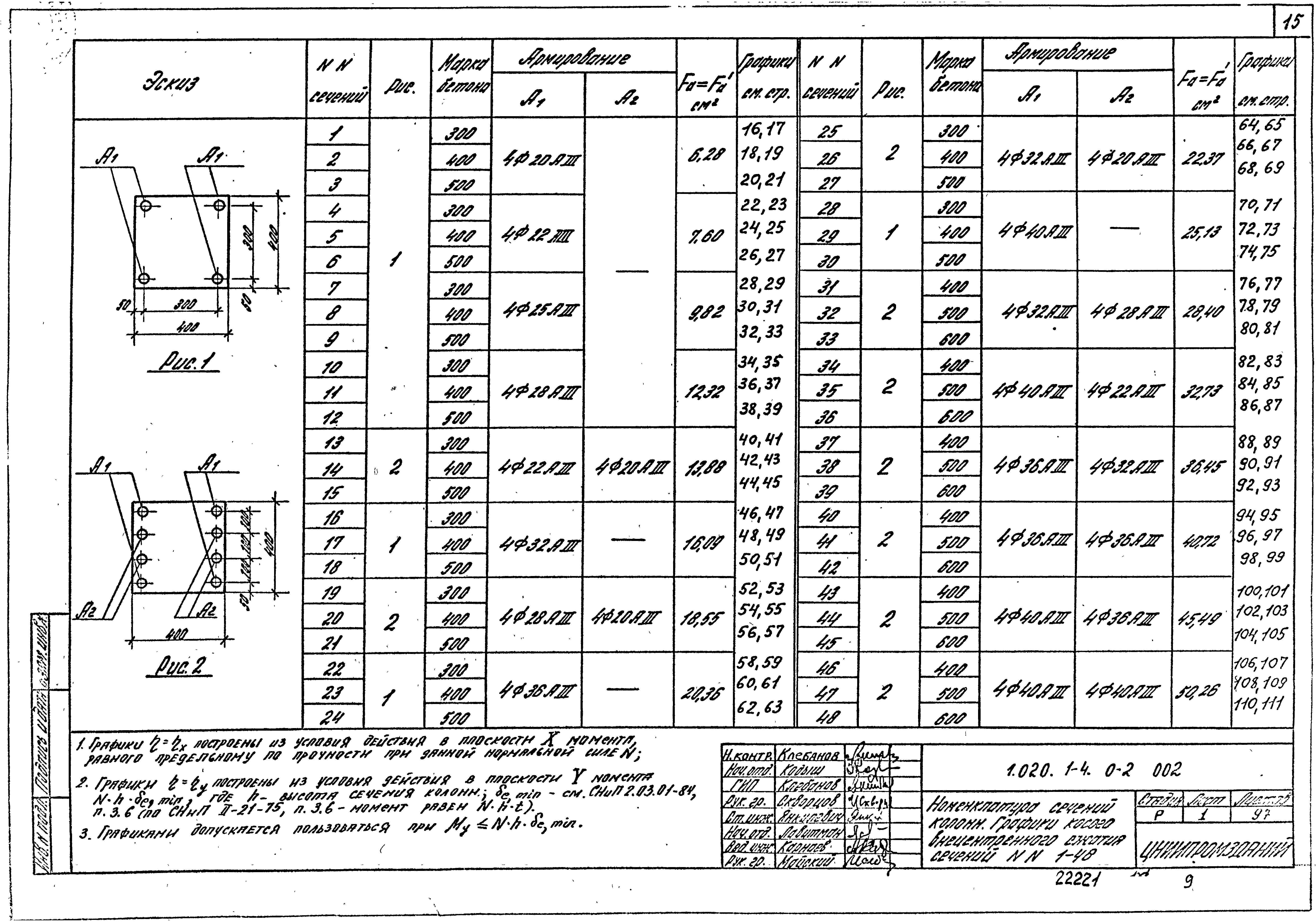 Серия 1.020.1-4