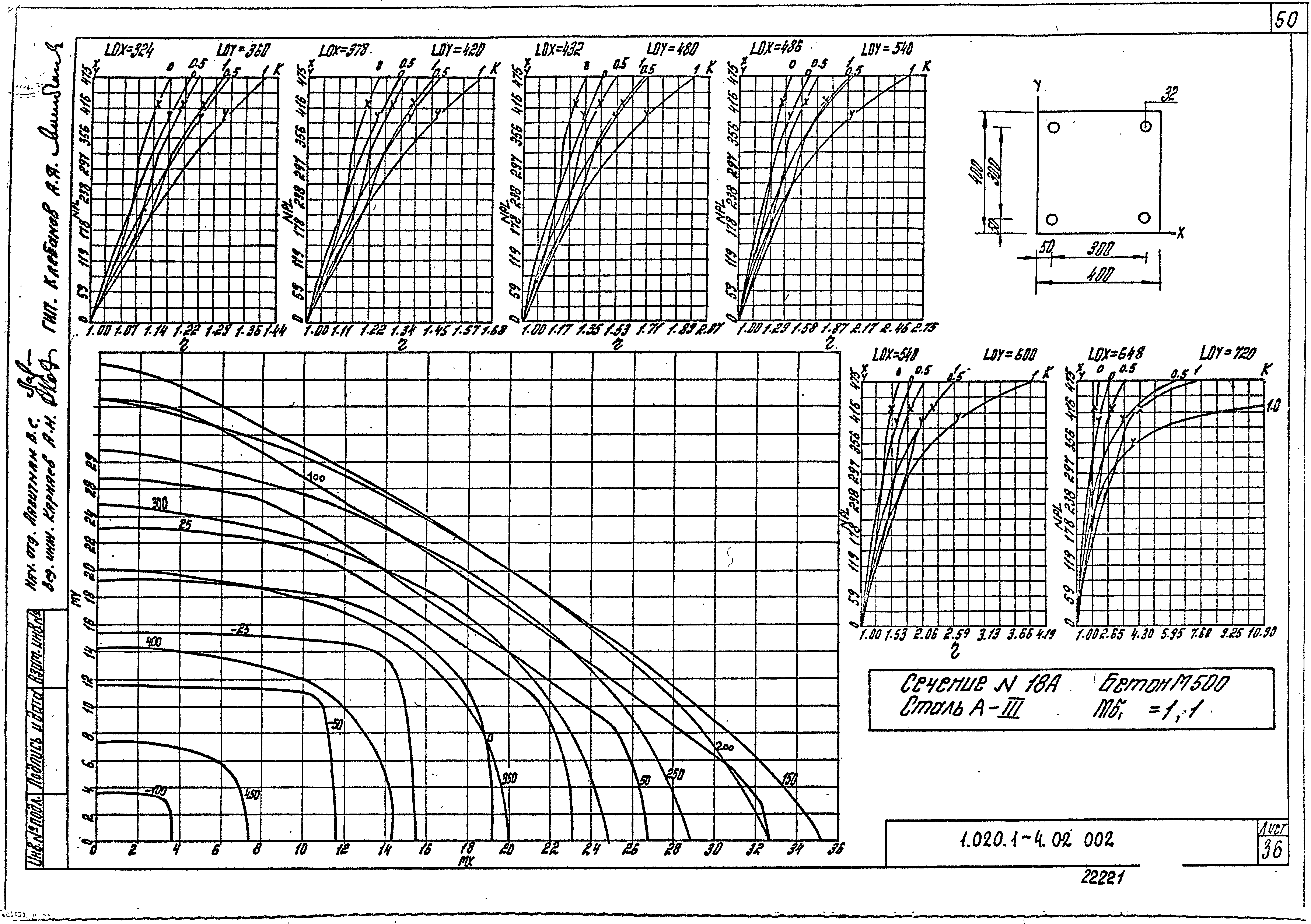 Серия 1.020.1-4