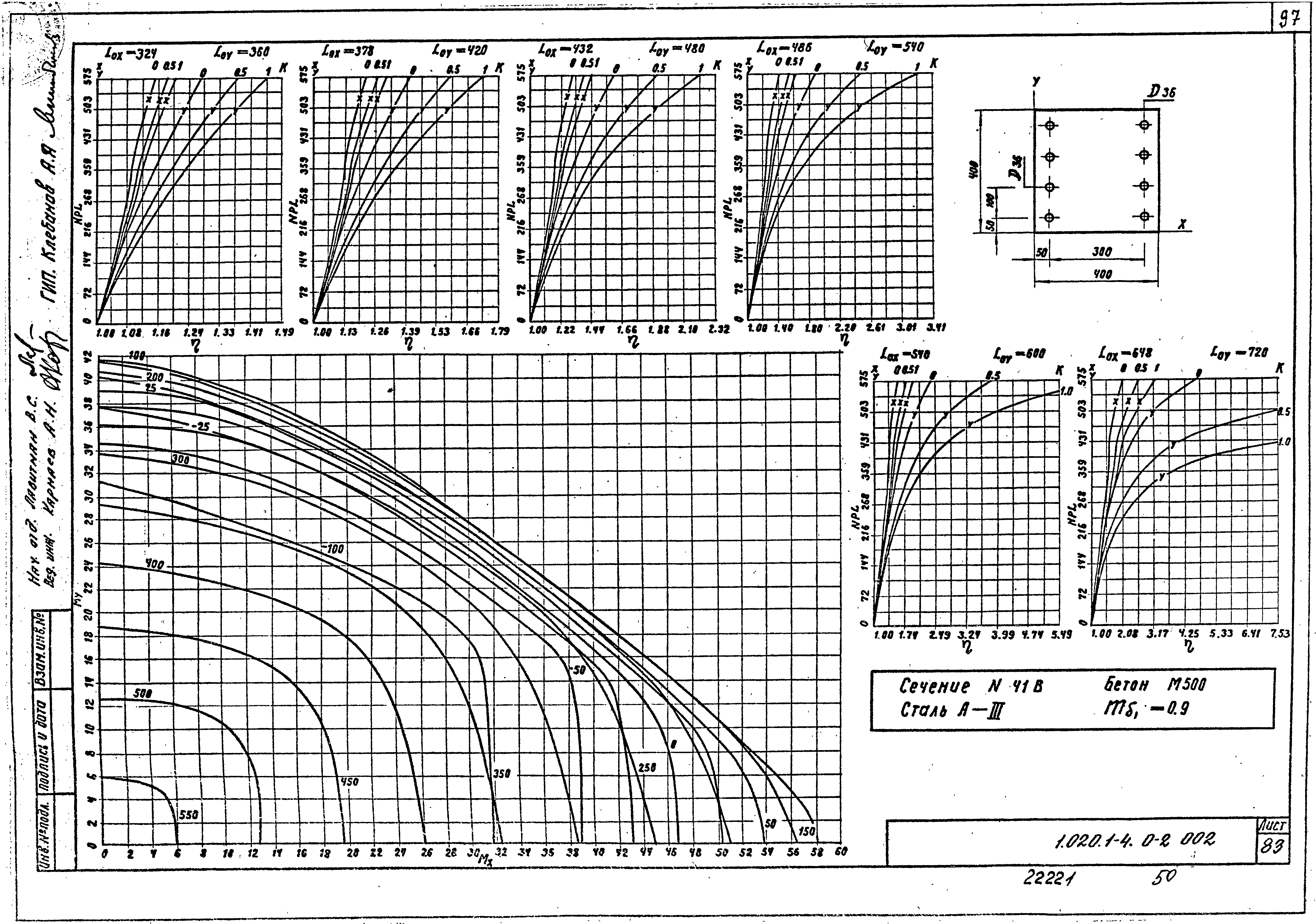 Серия 1.020.1-4