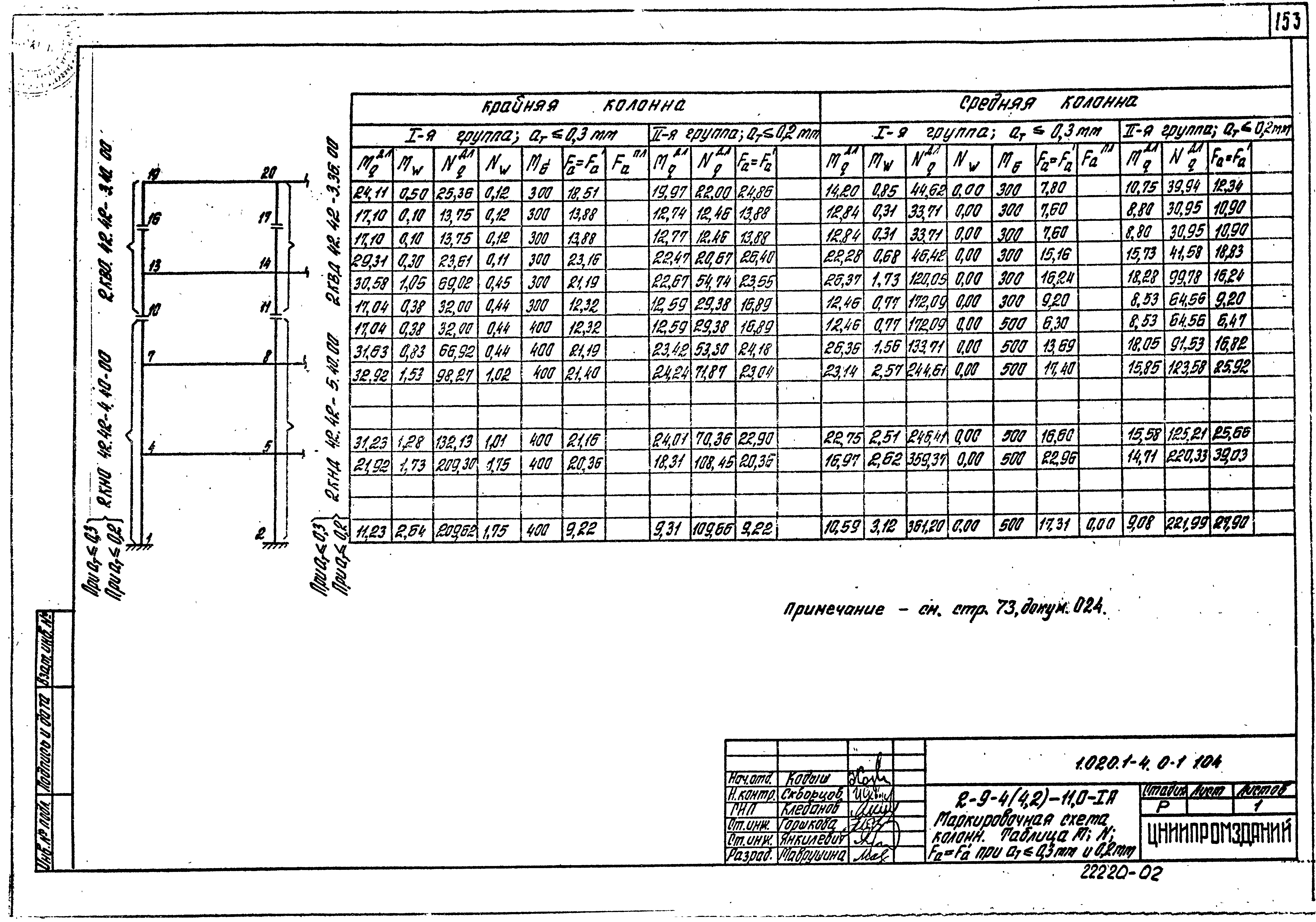 Серия 1.020.1-4