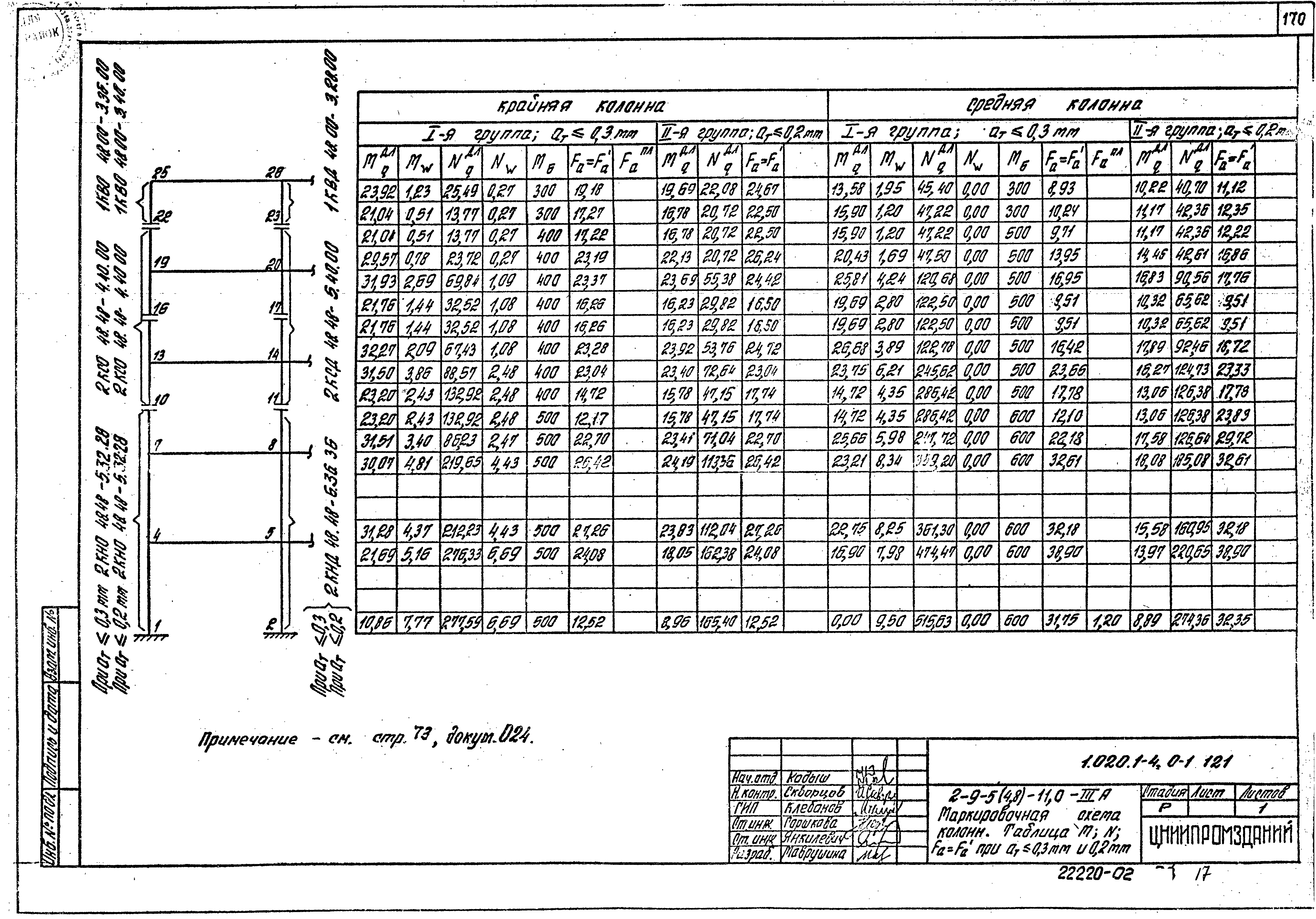 Серия 1.020.1-4