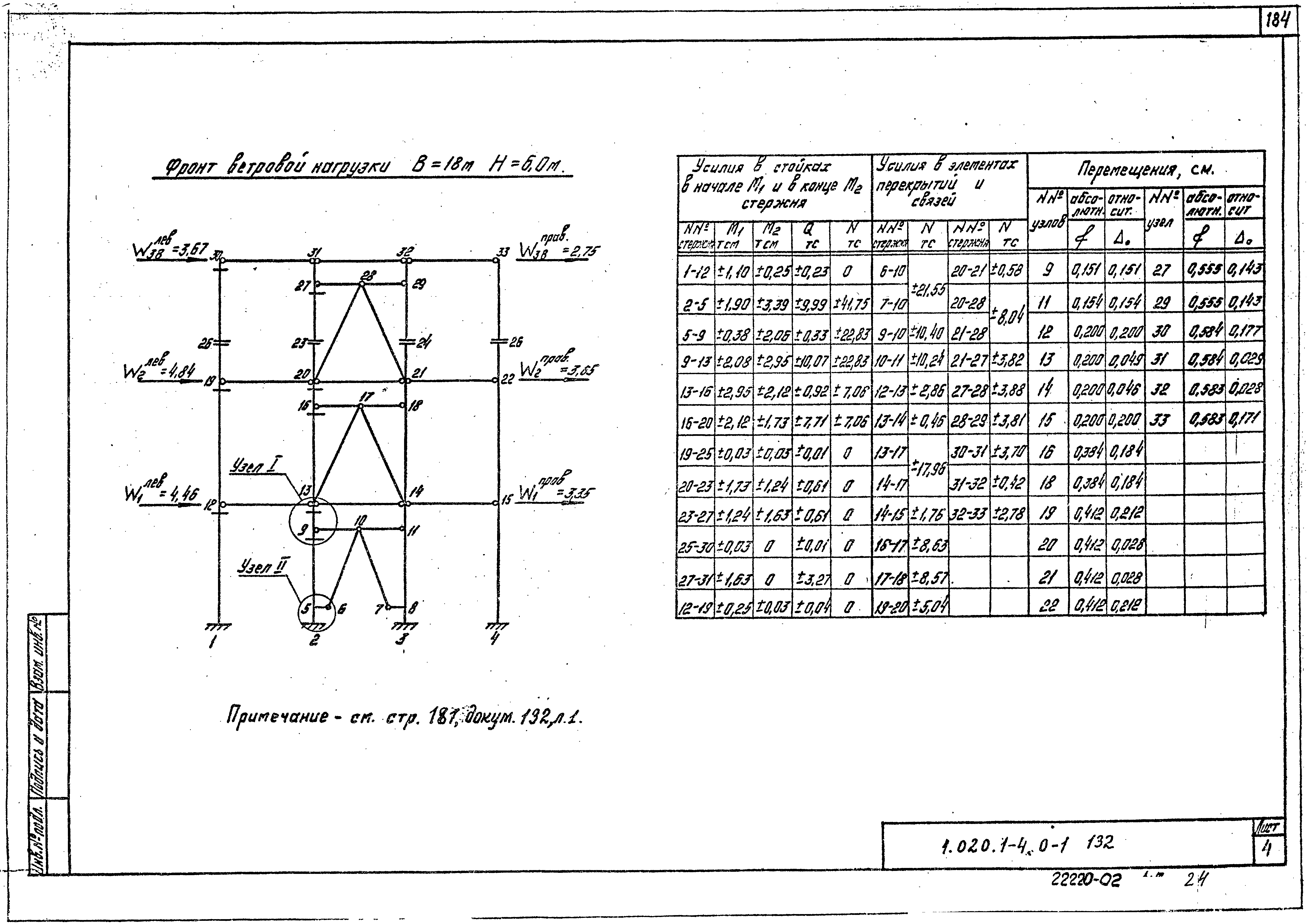 Серия 1.020.1-4