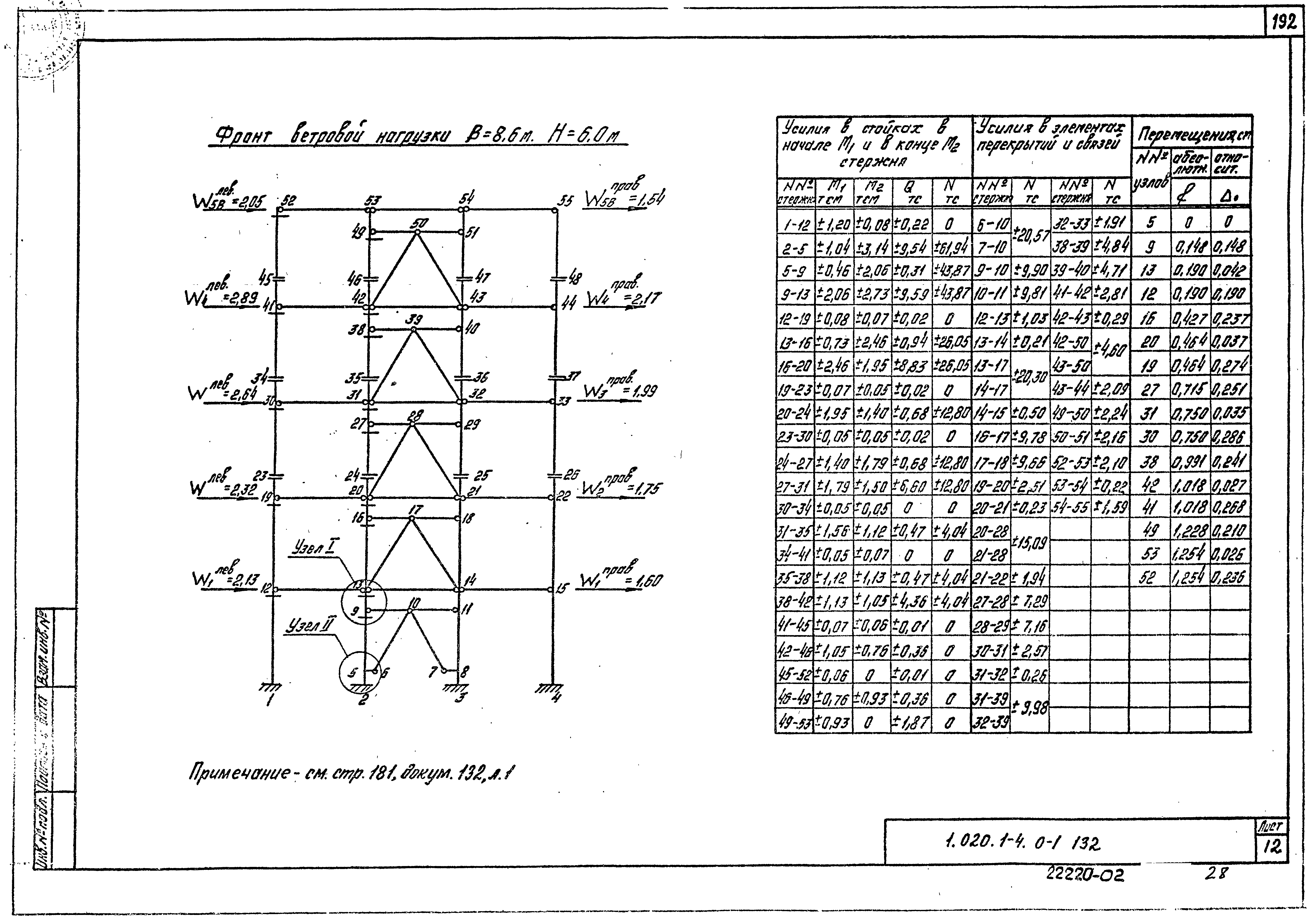 Серия 1.020.1-4