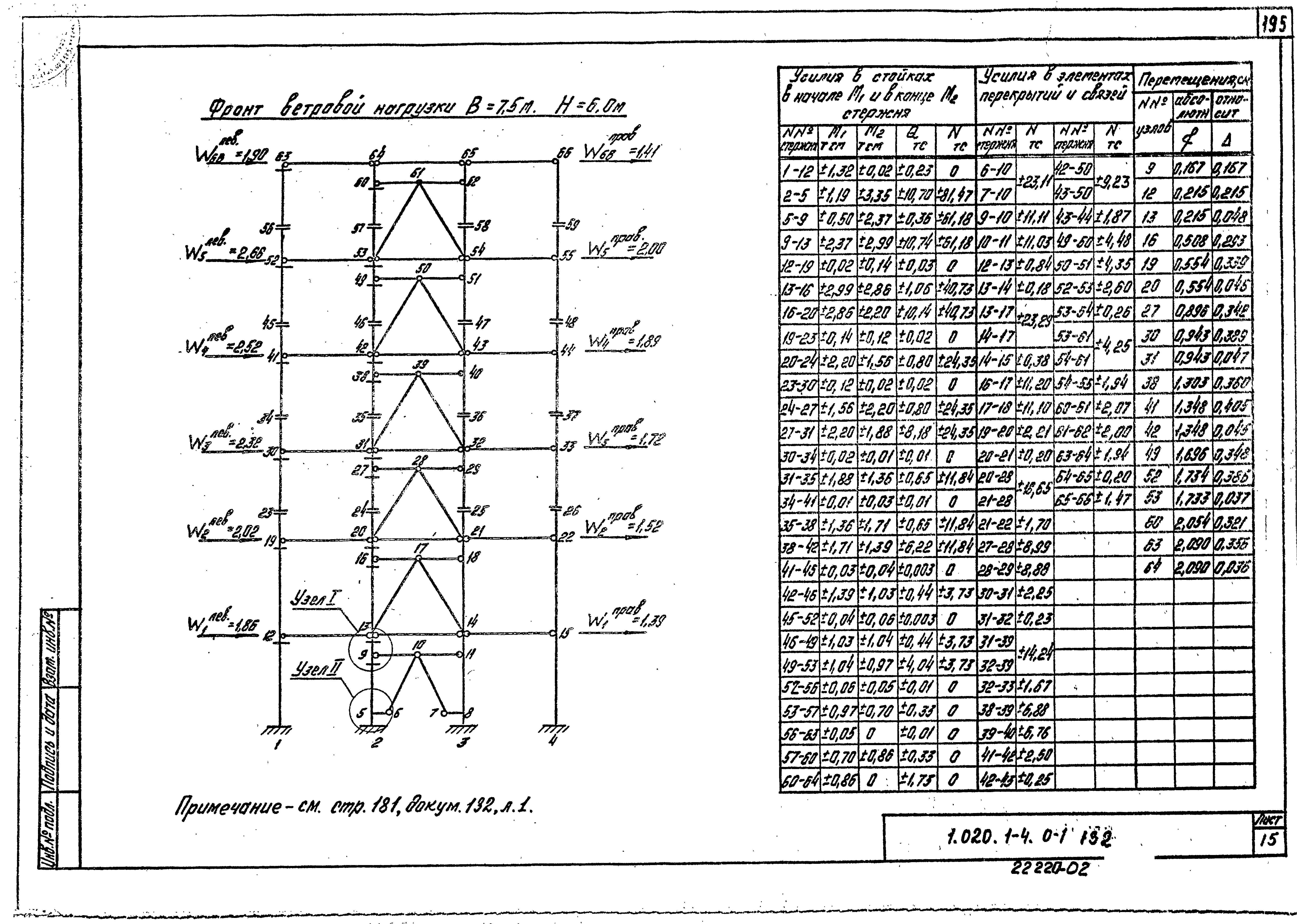 Серия 1.020.1-4