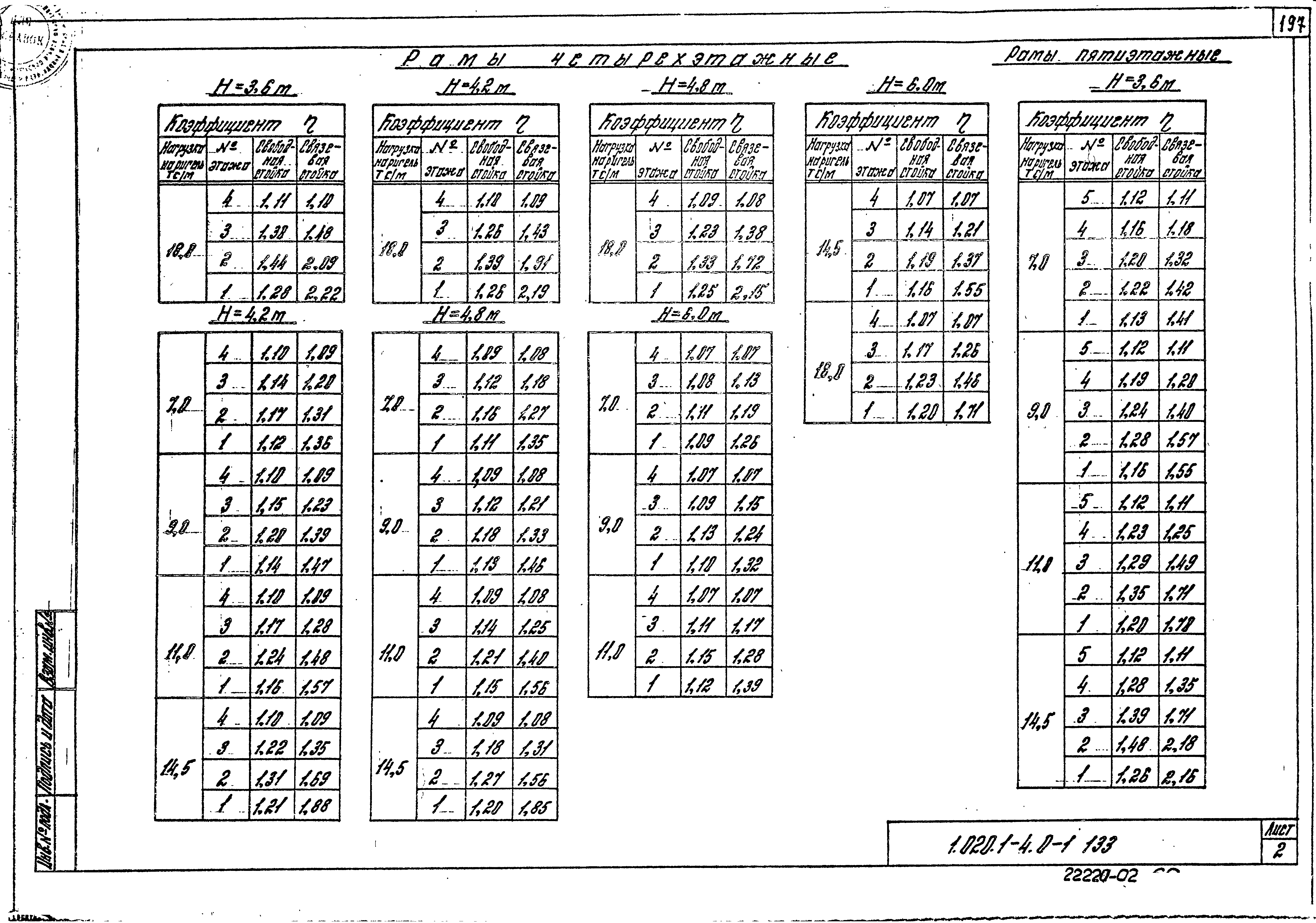 Серия 1.020.1-4