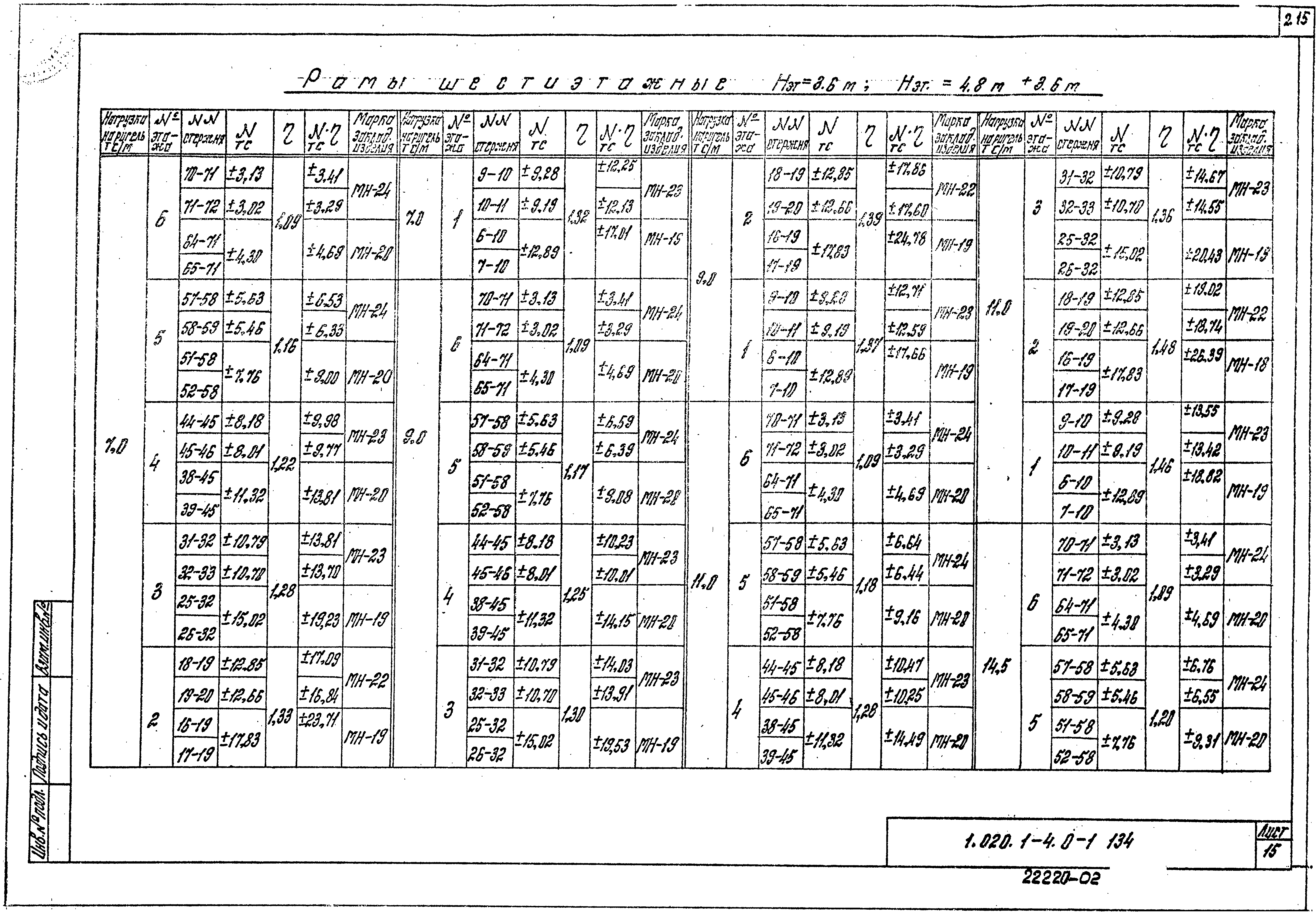 Серия 1.020.1-4