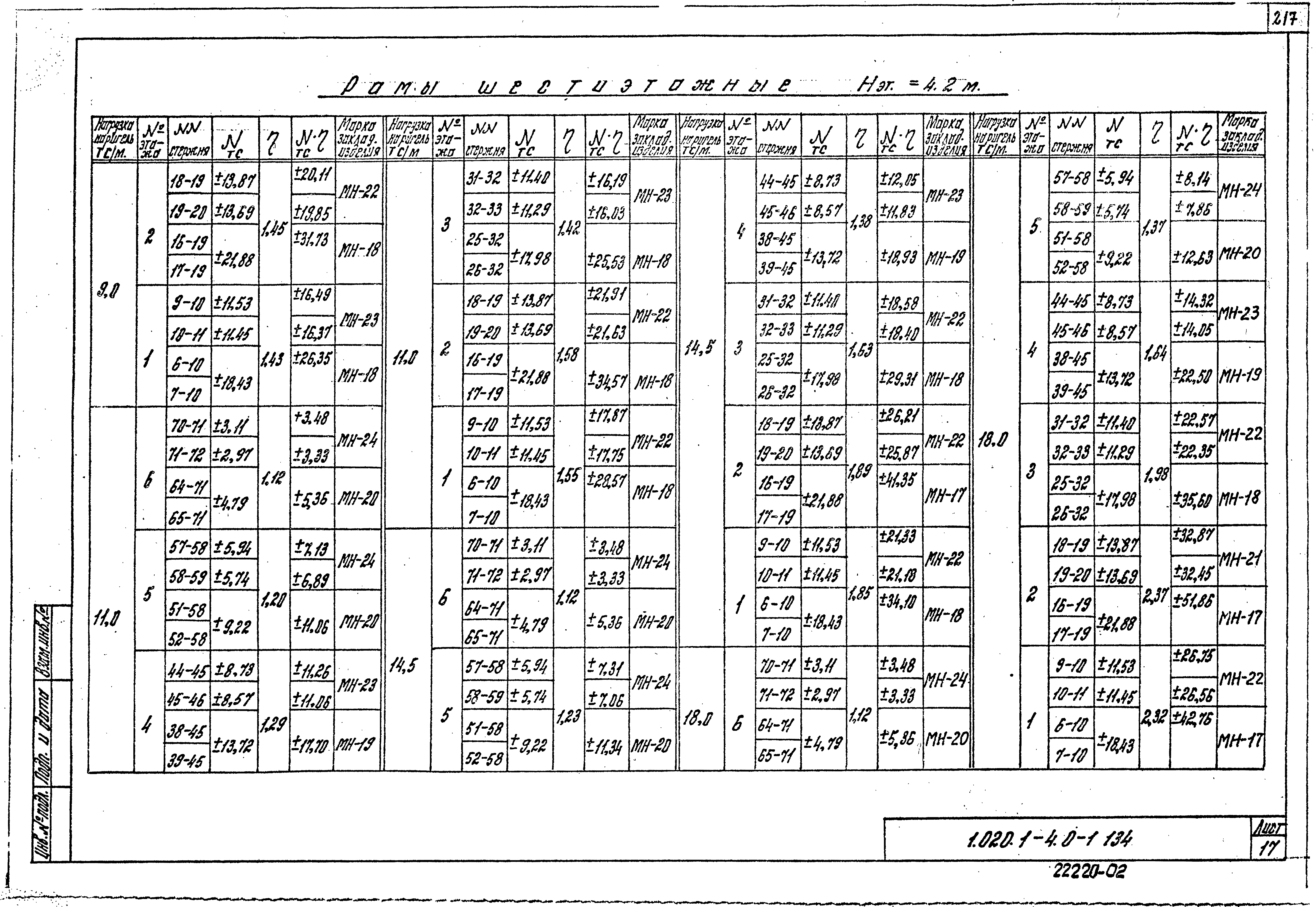 Серия 1.020.1-4