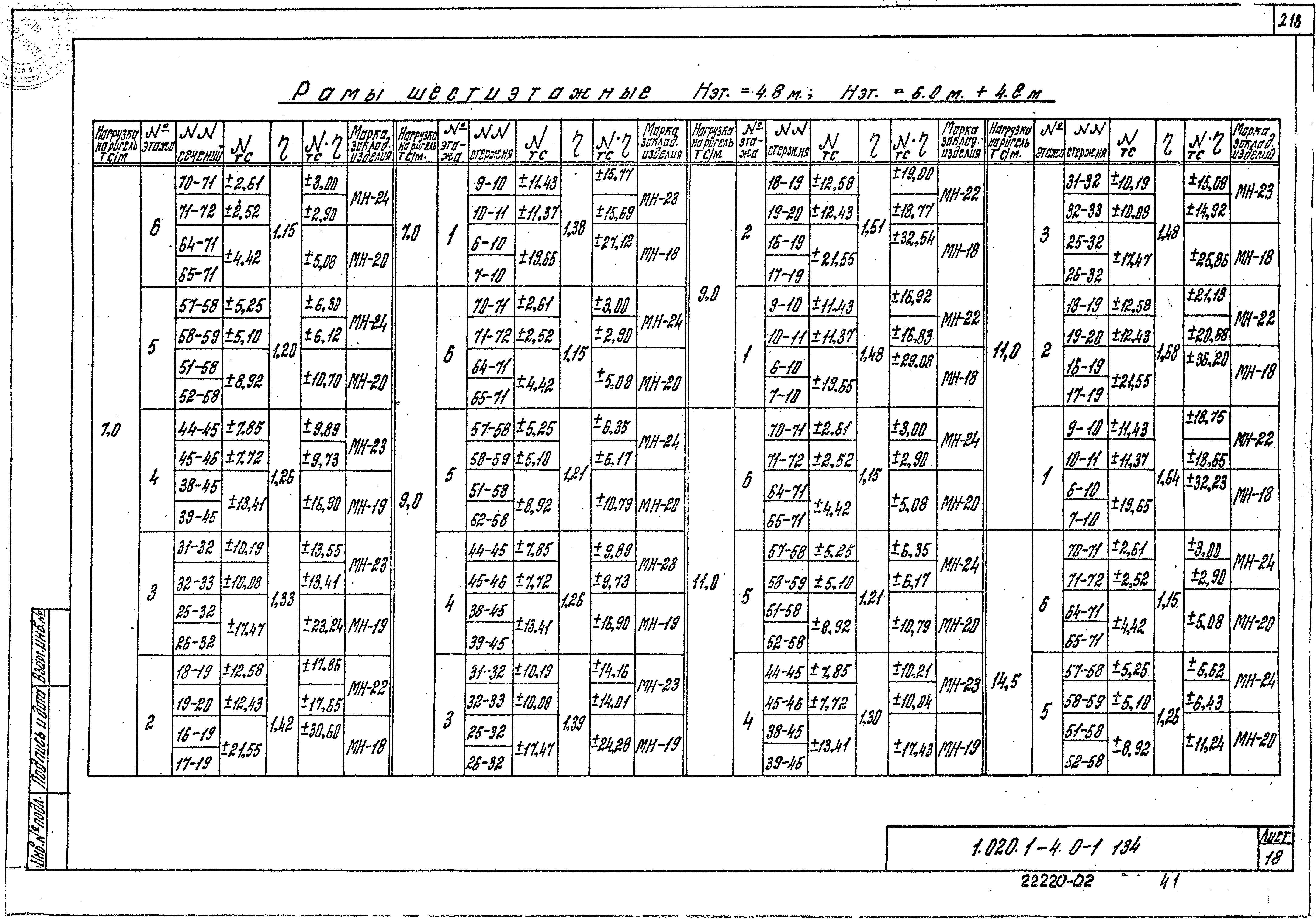 Серия 1.020.1-4