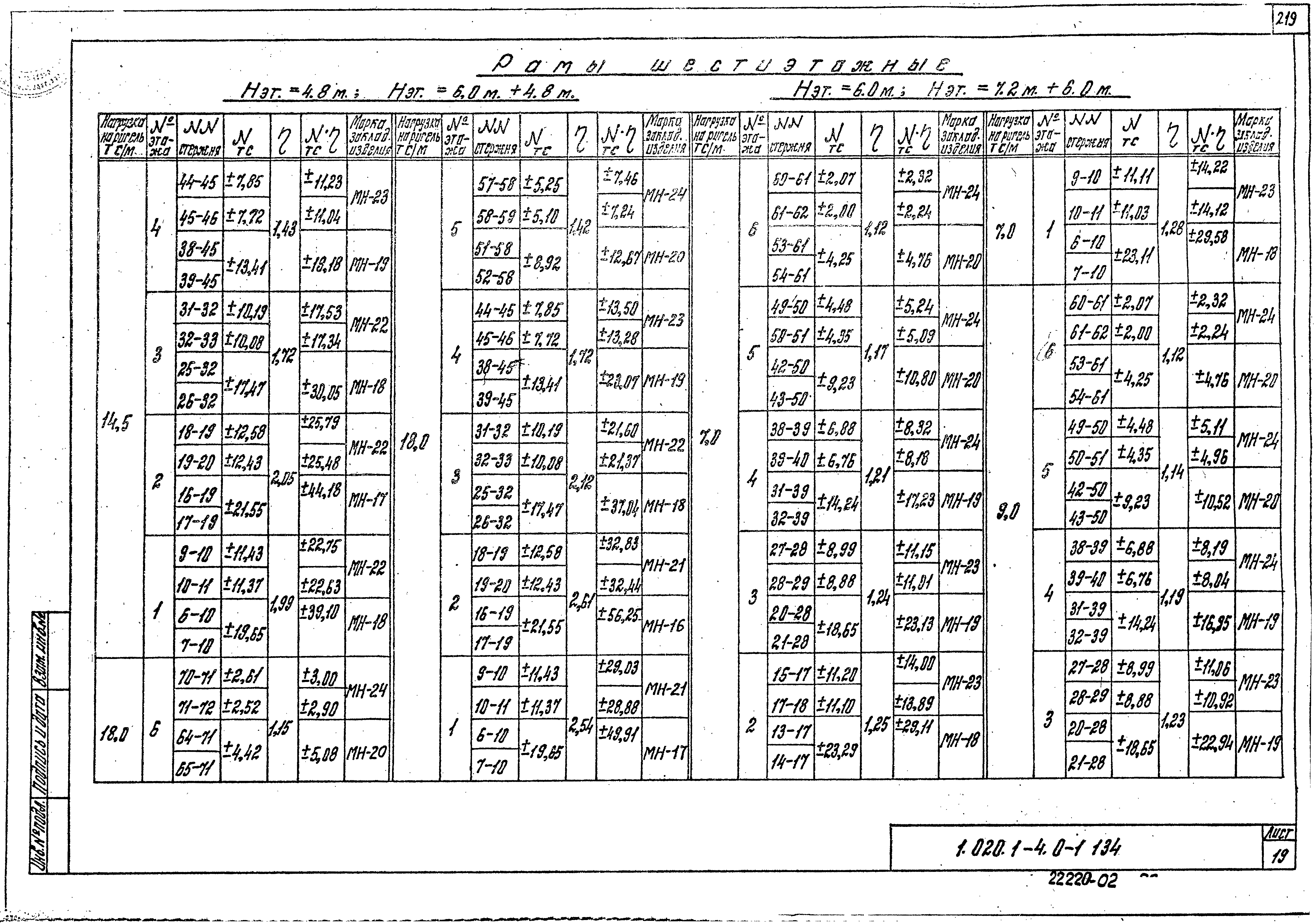 Серия 1.020.1-4