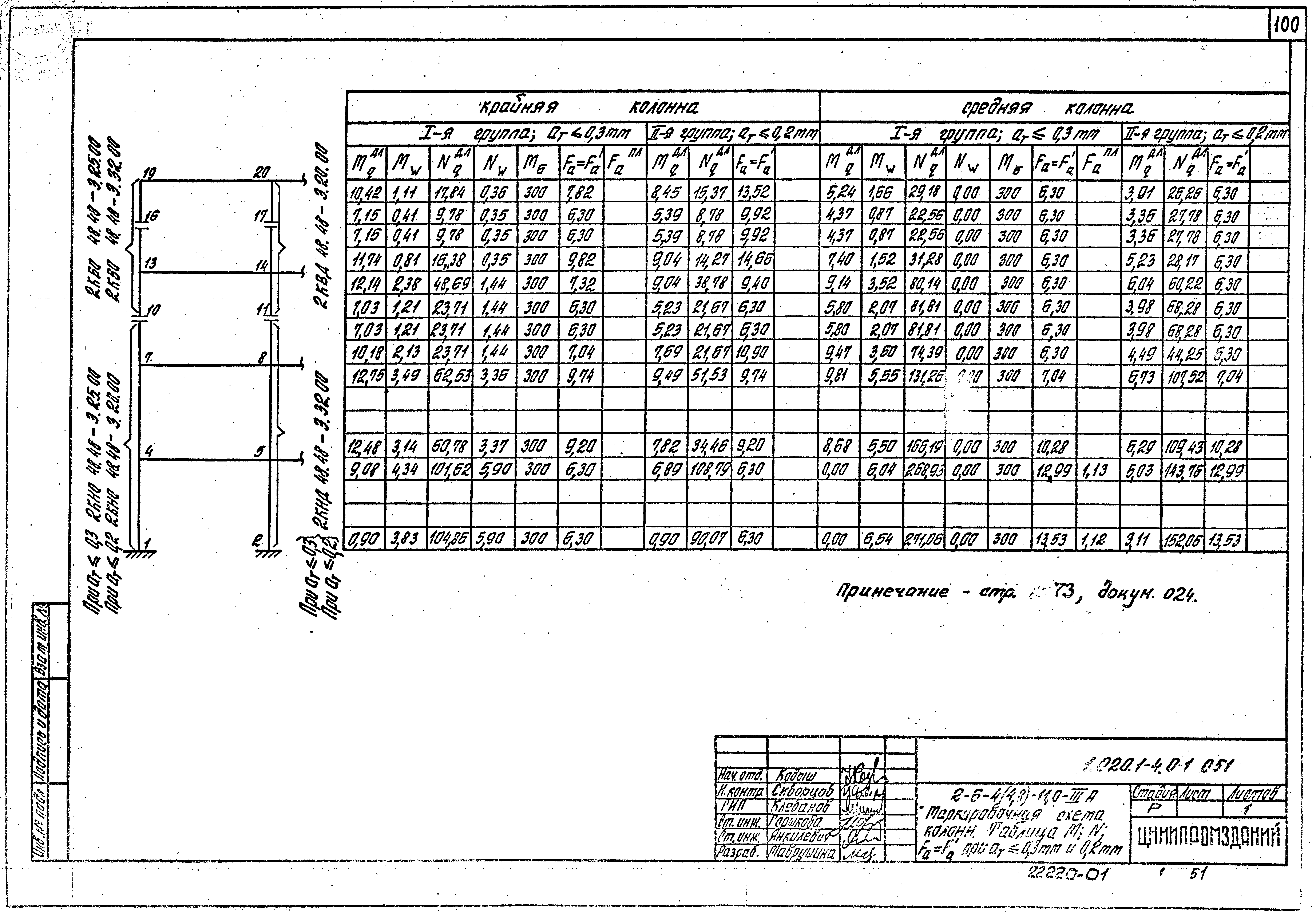 Серия 1.020.1-4