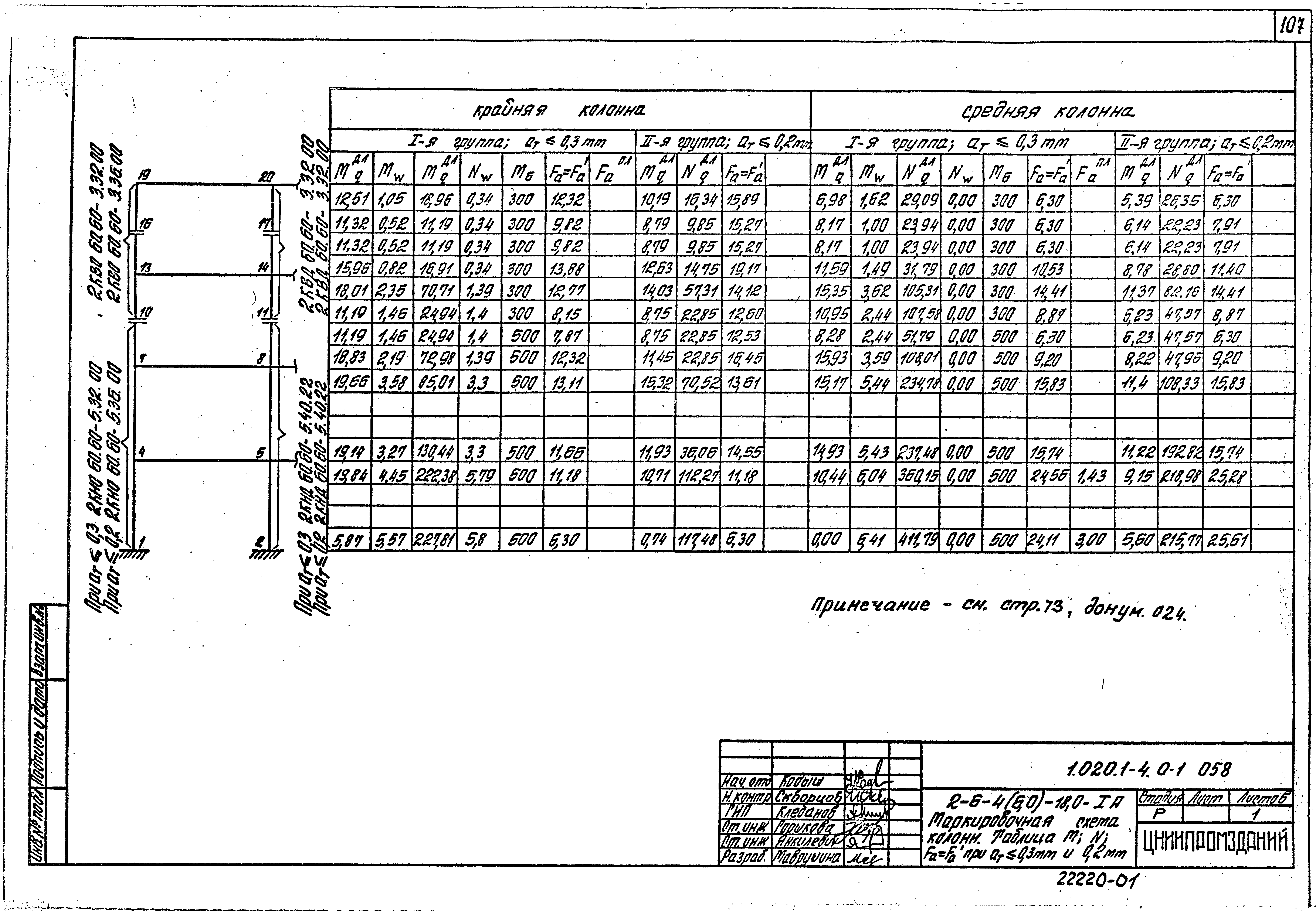 Серия 1.020.1-4