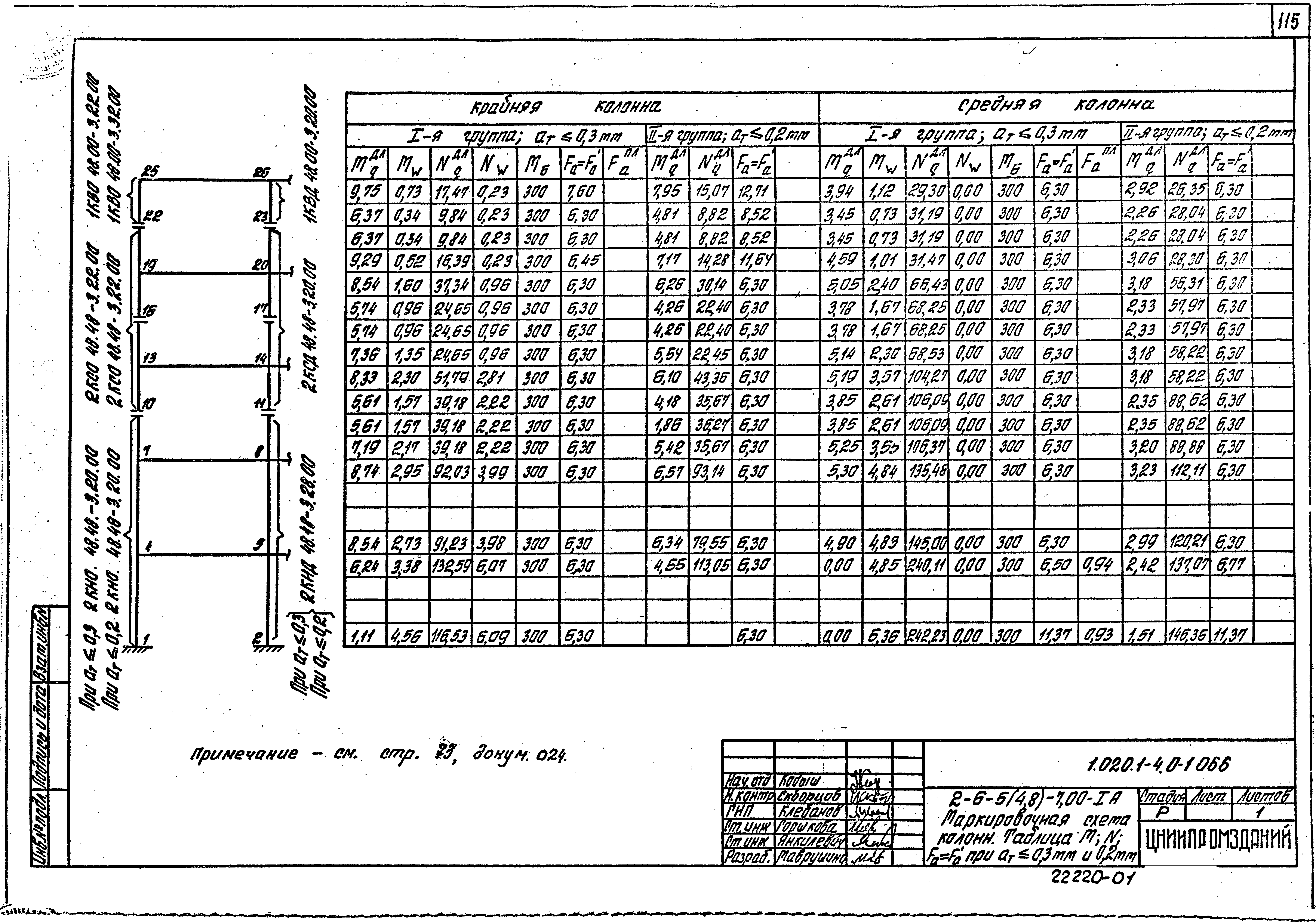 Серия 1.020.1-4