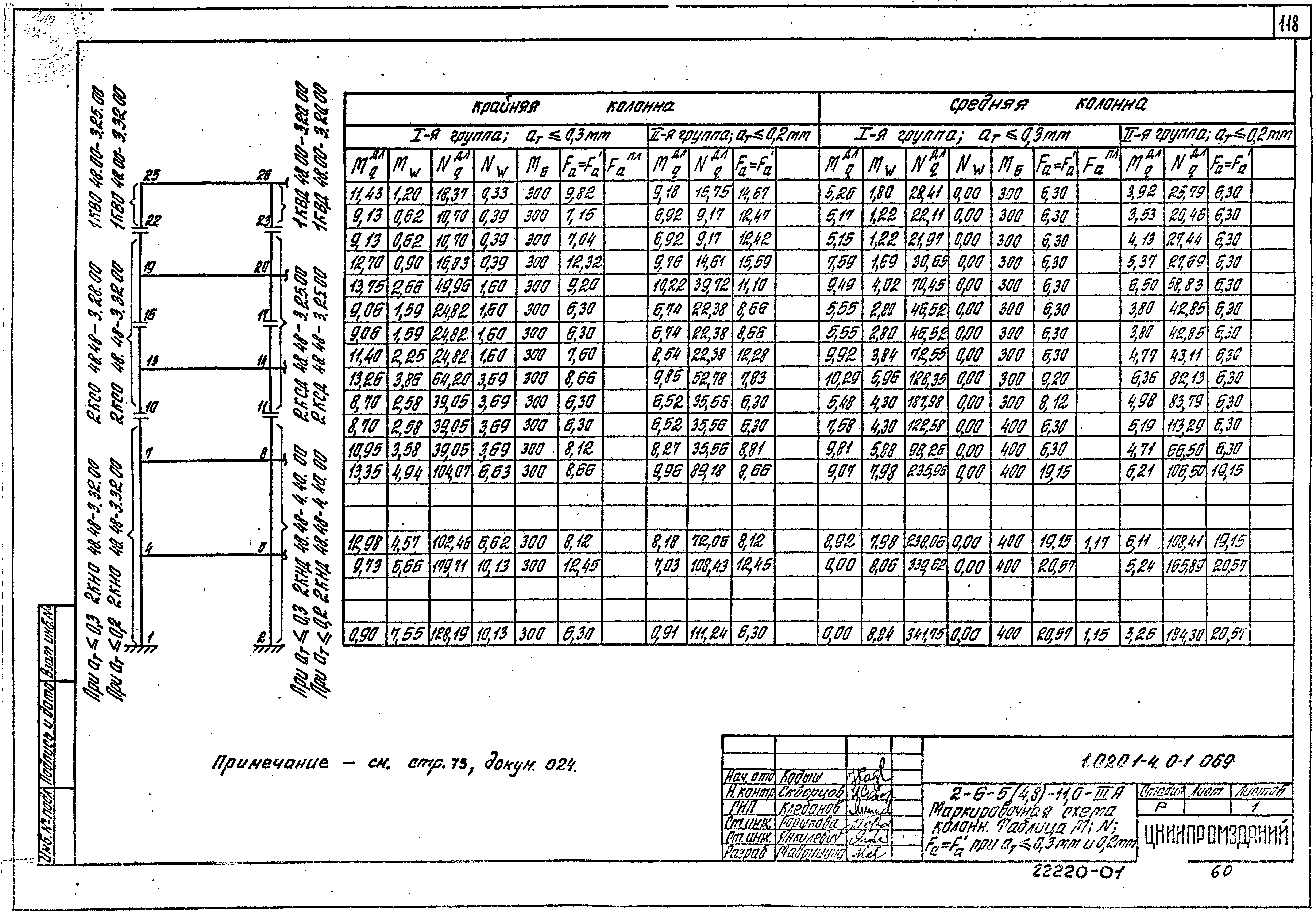 Серия 1.020.1-4