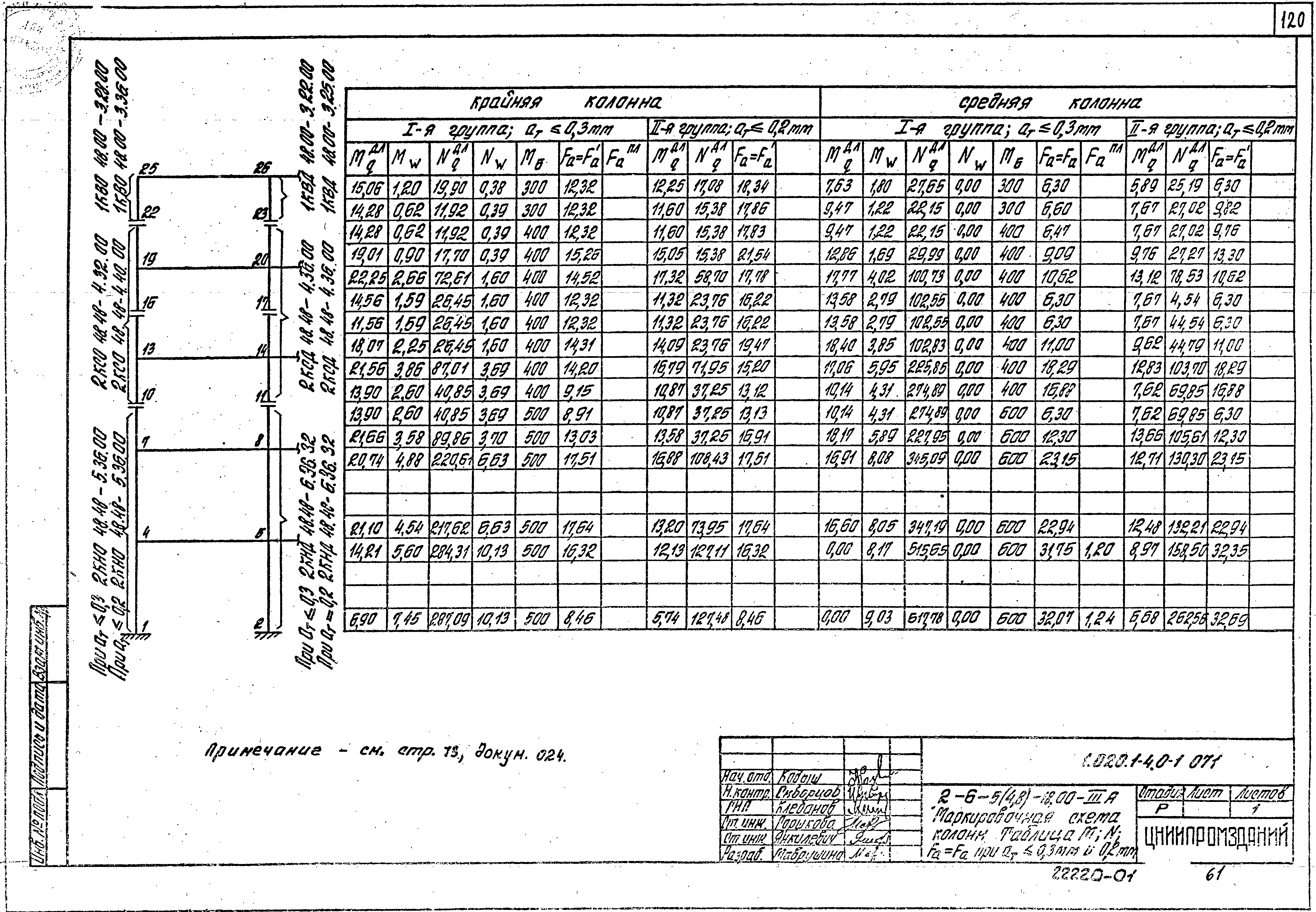 Серия 1.020.1-4