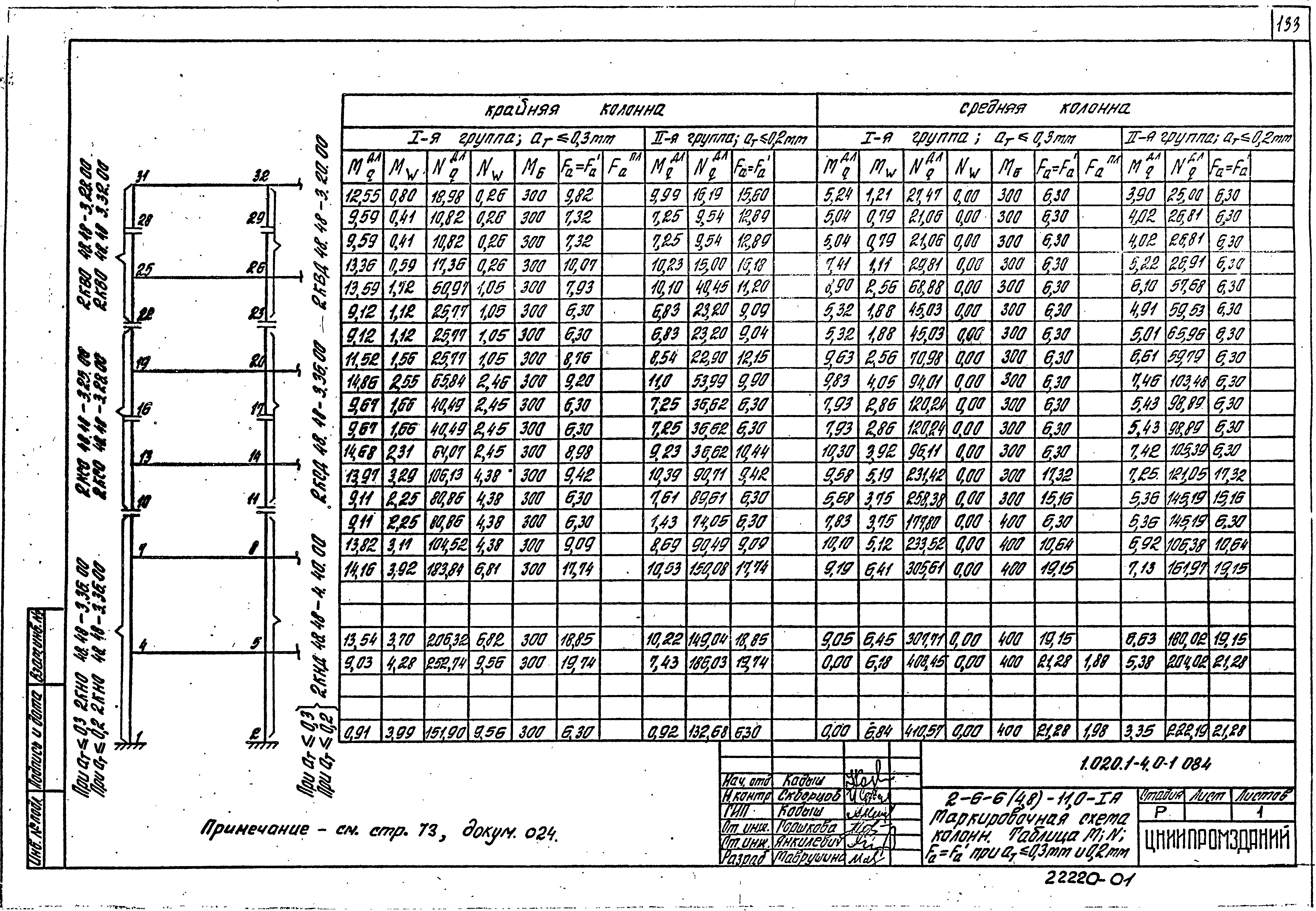 Серия 1.020.1-4