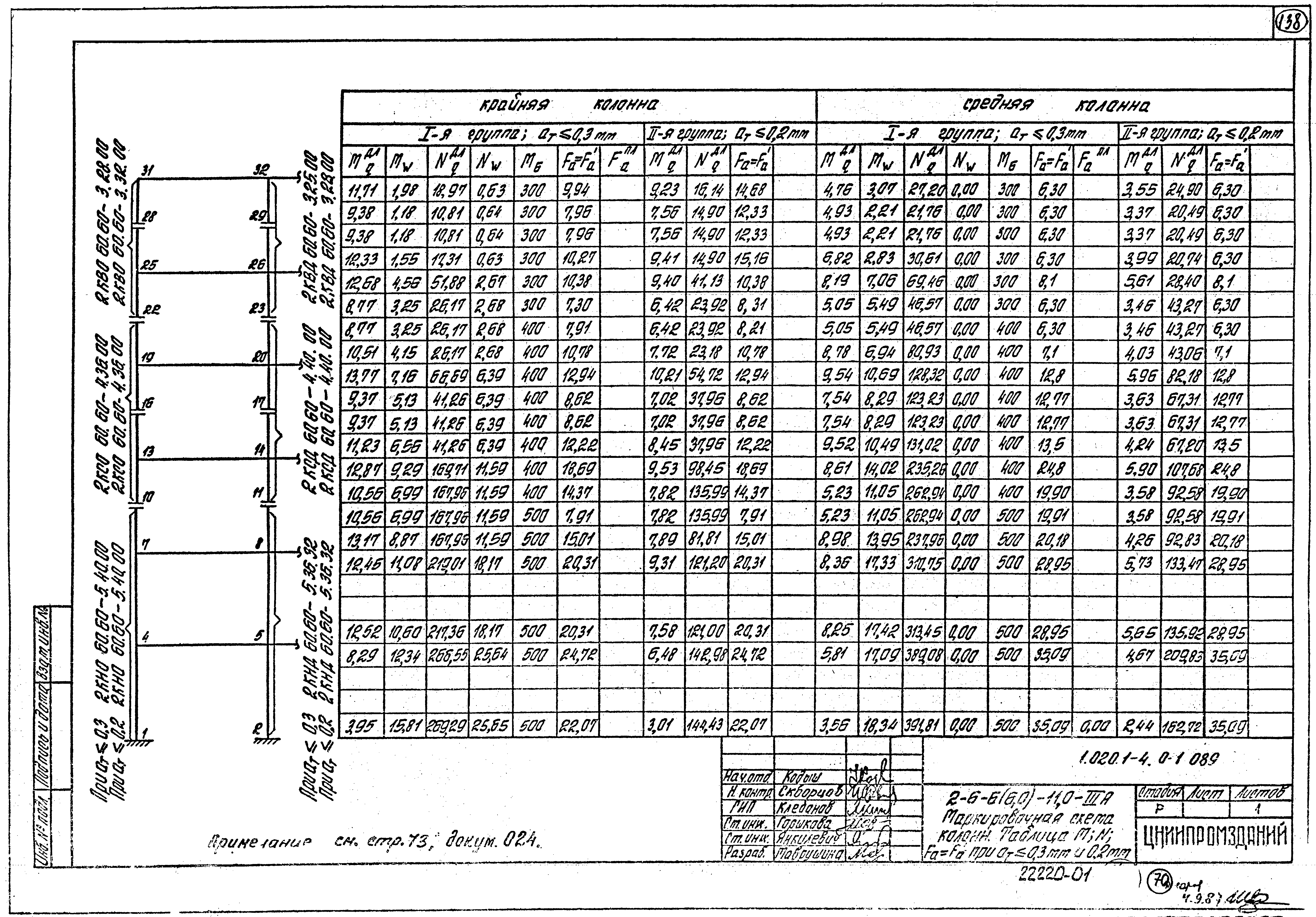 Серия 1.020.1-4