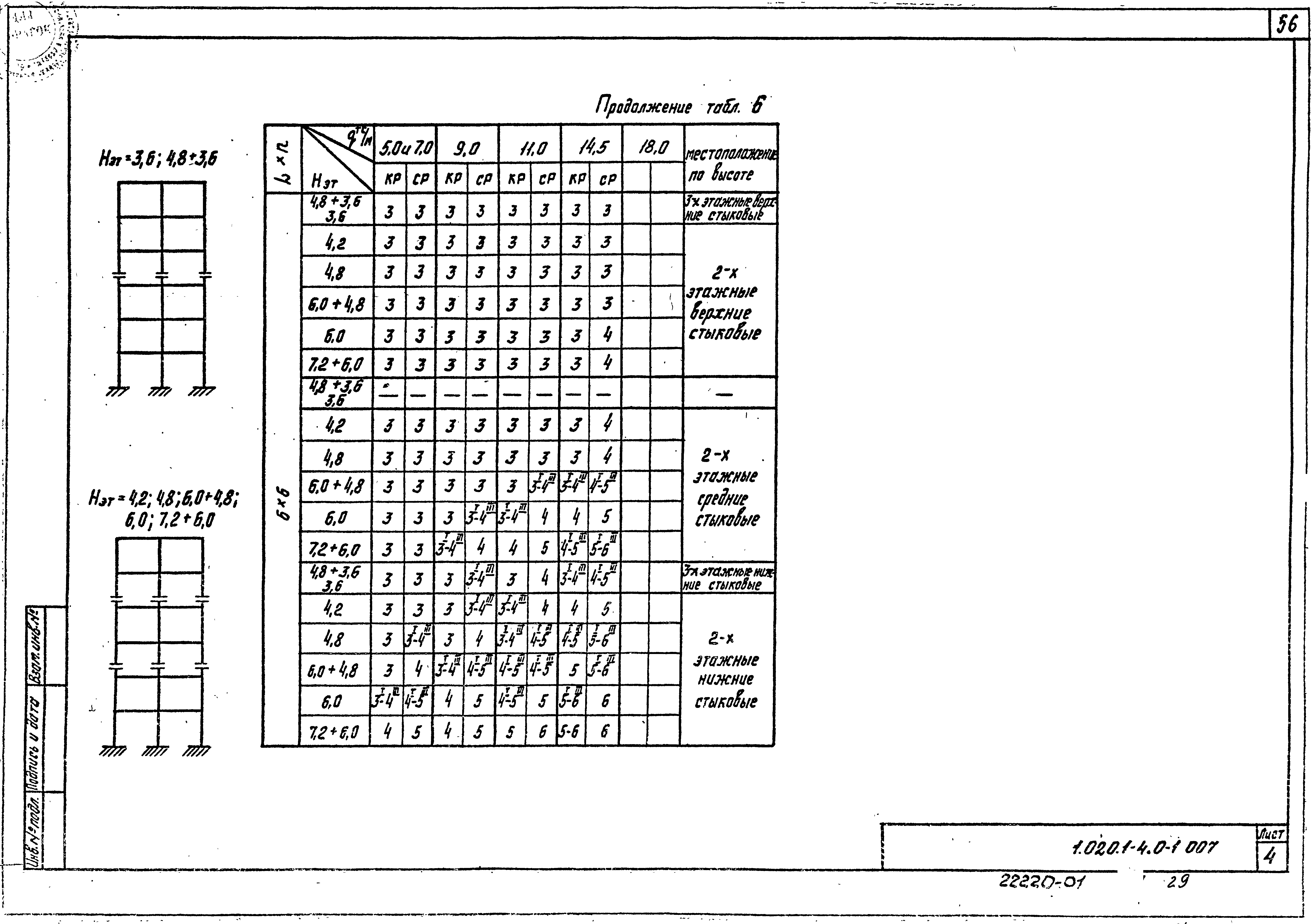 Серия 1.020.1-4