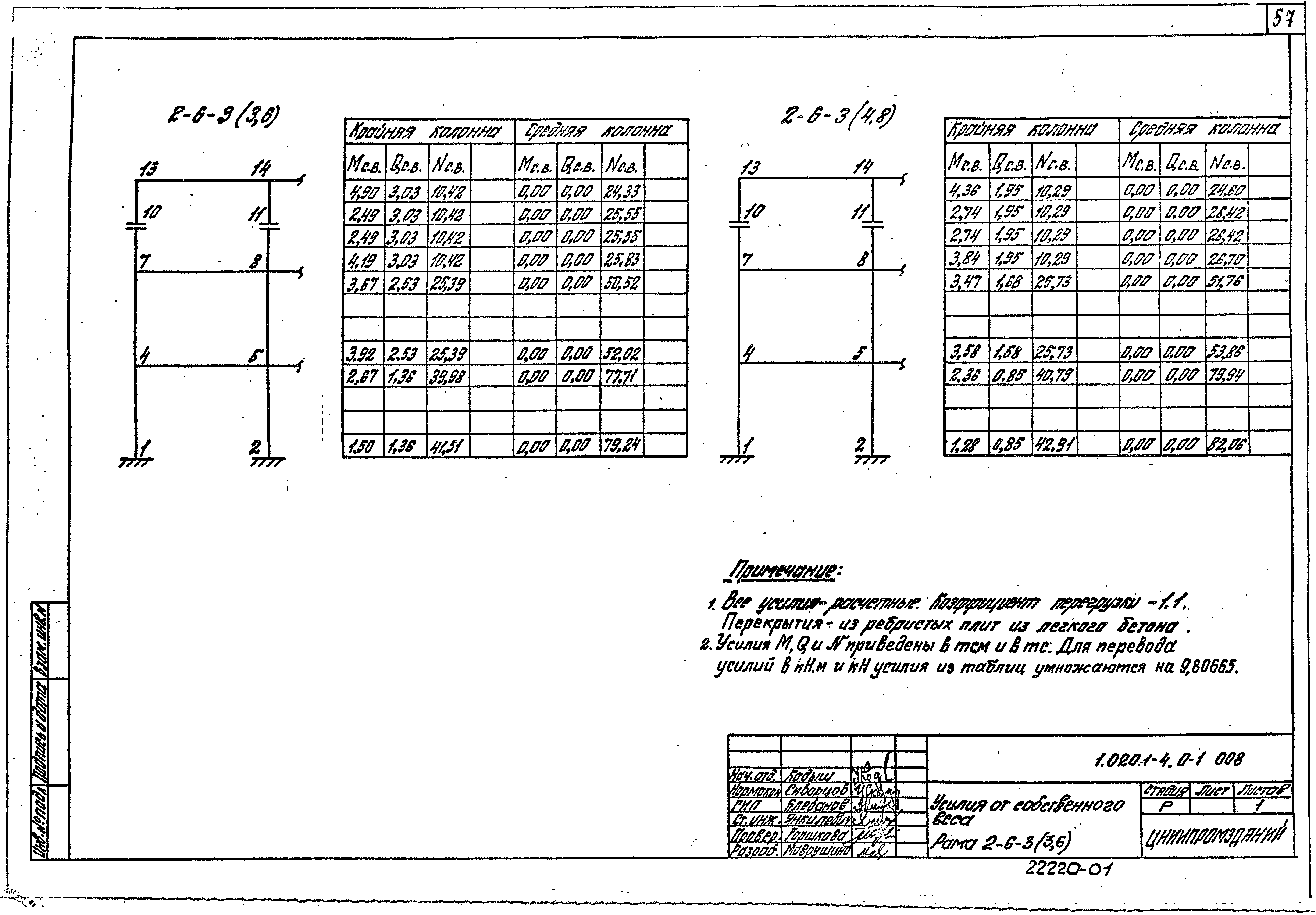 Серия 1.020.1-4