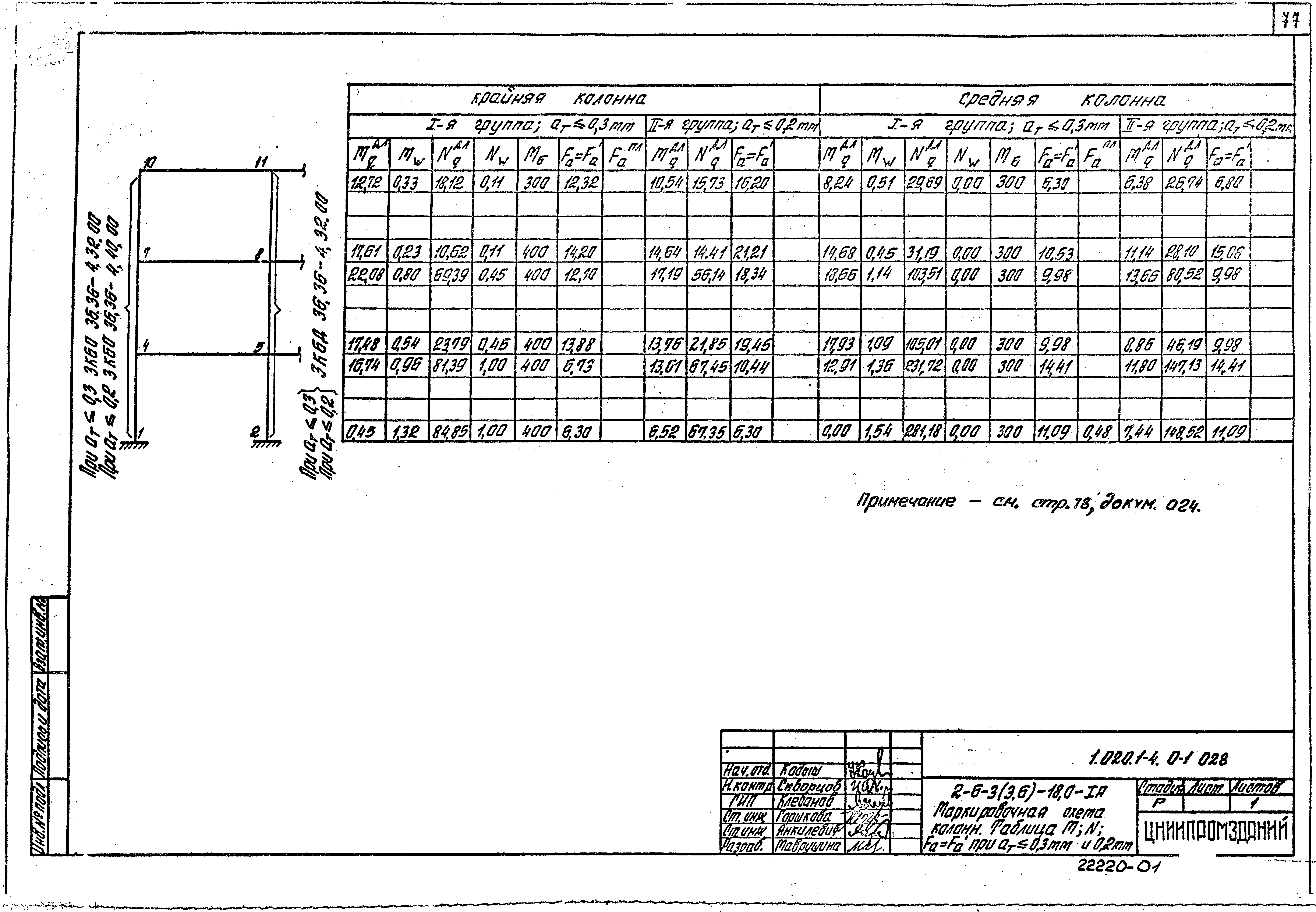 Серия 1.020.1-4