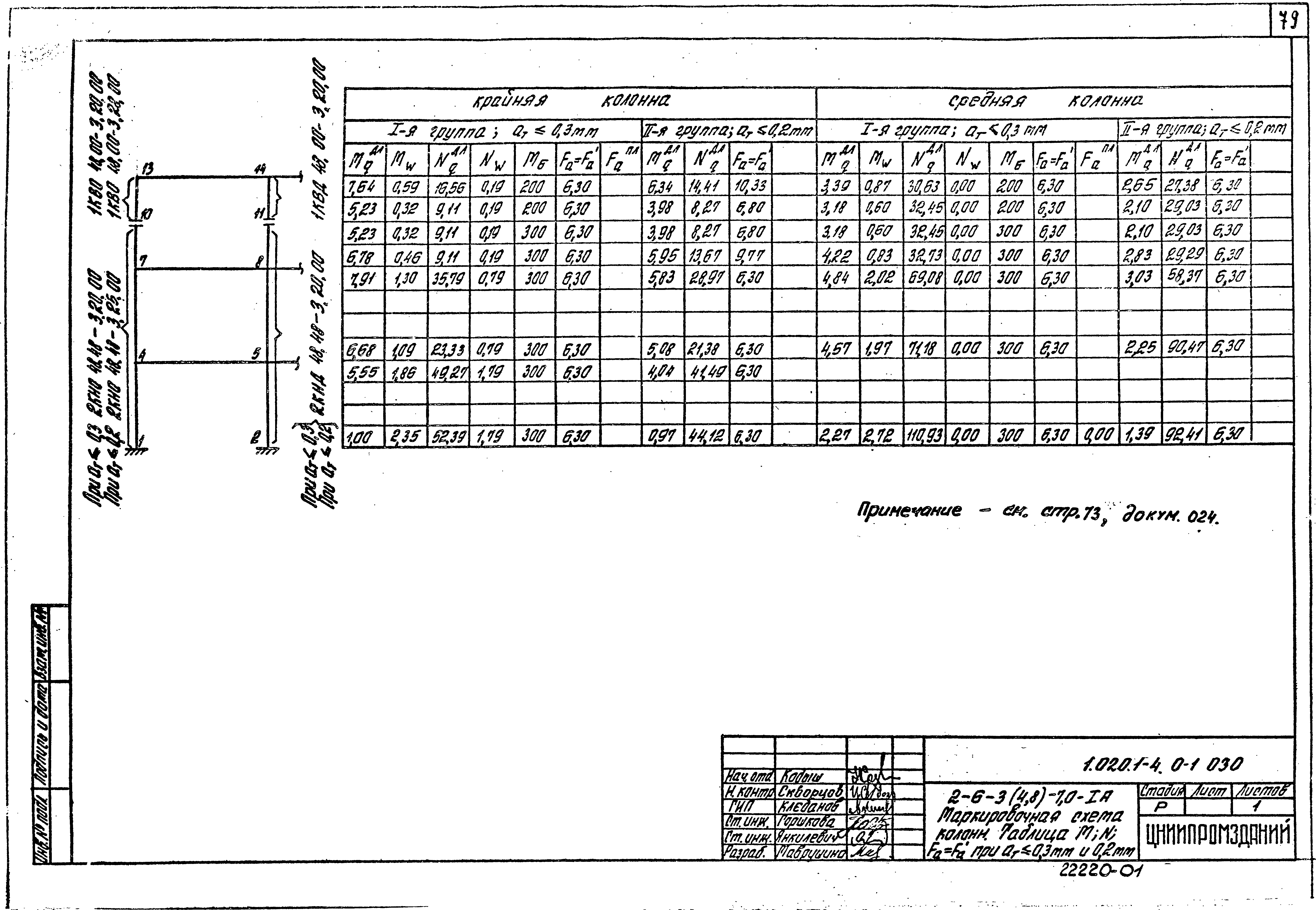 Серия 1.020.1-4