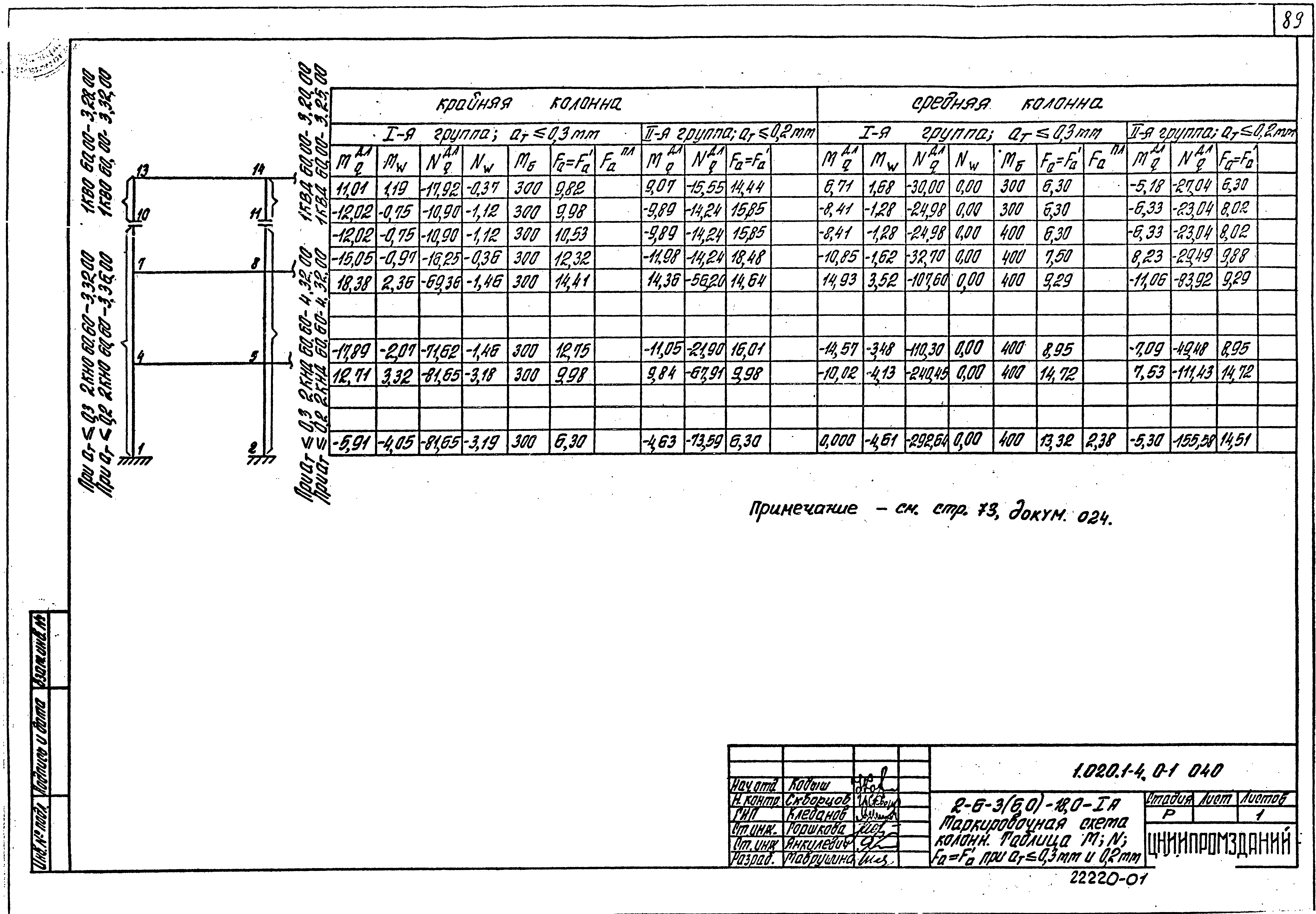 Серия 1.020.1-4