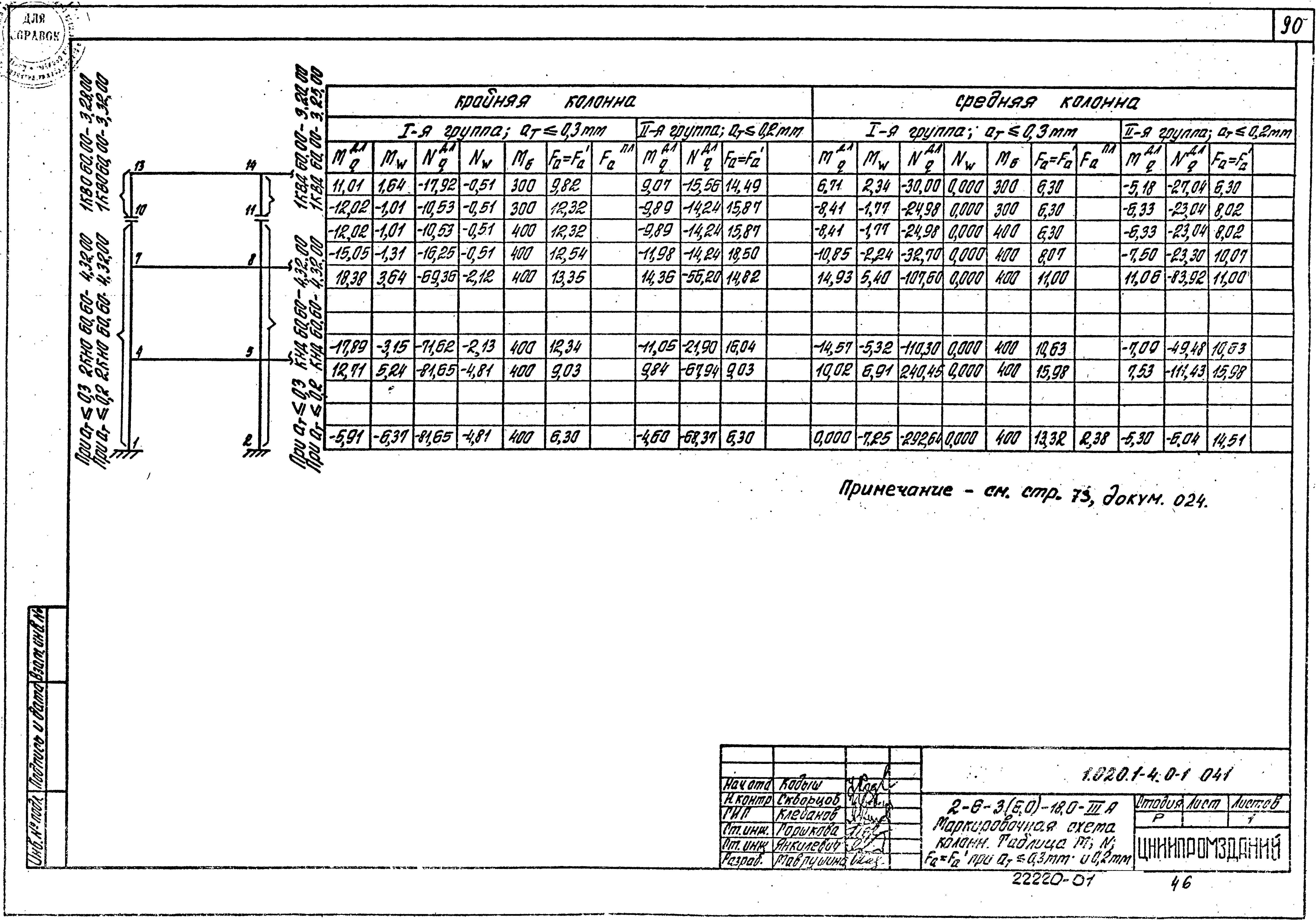 Серия 1.020.1-4