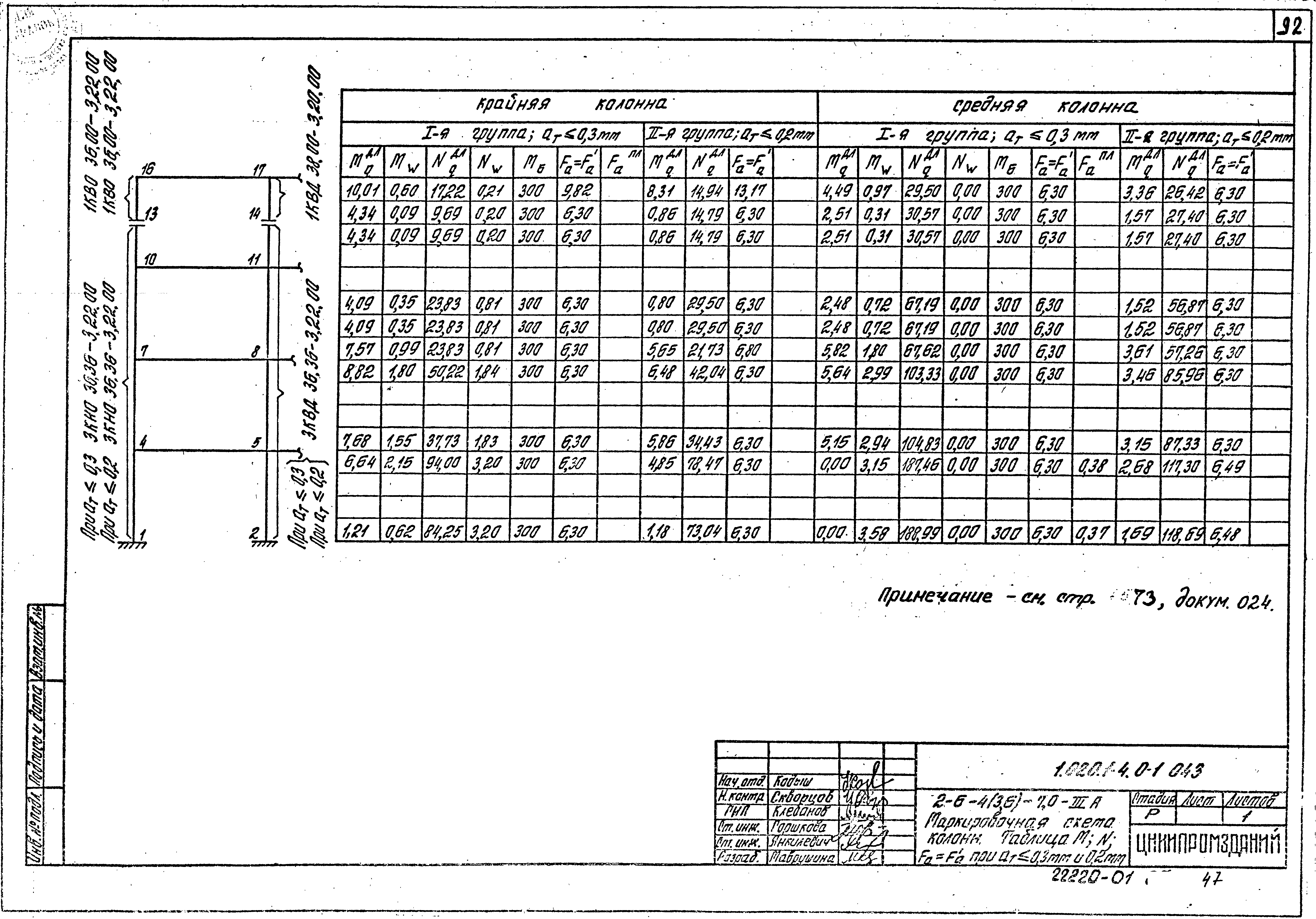 Серия 1.020.1-4