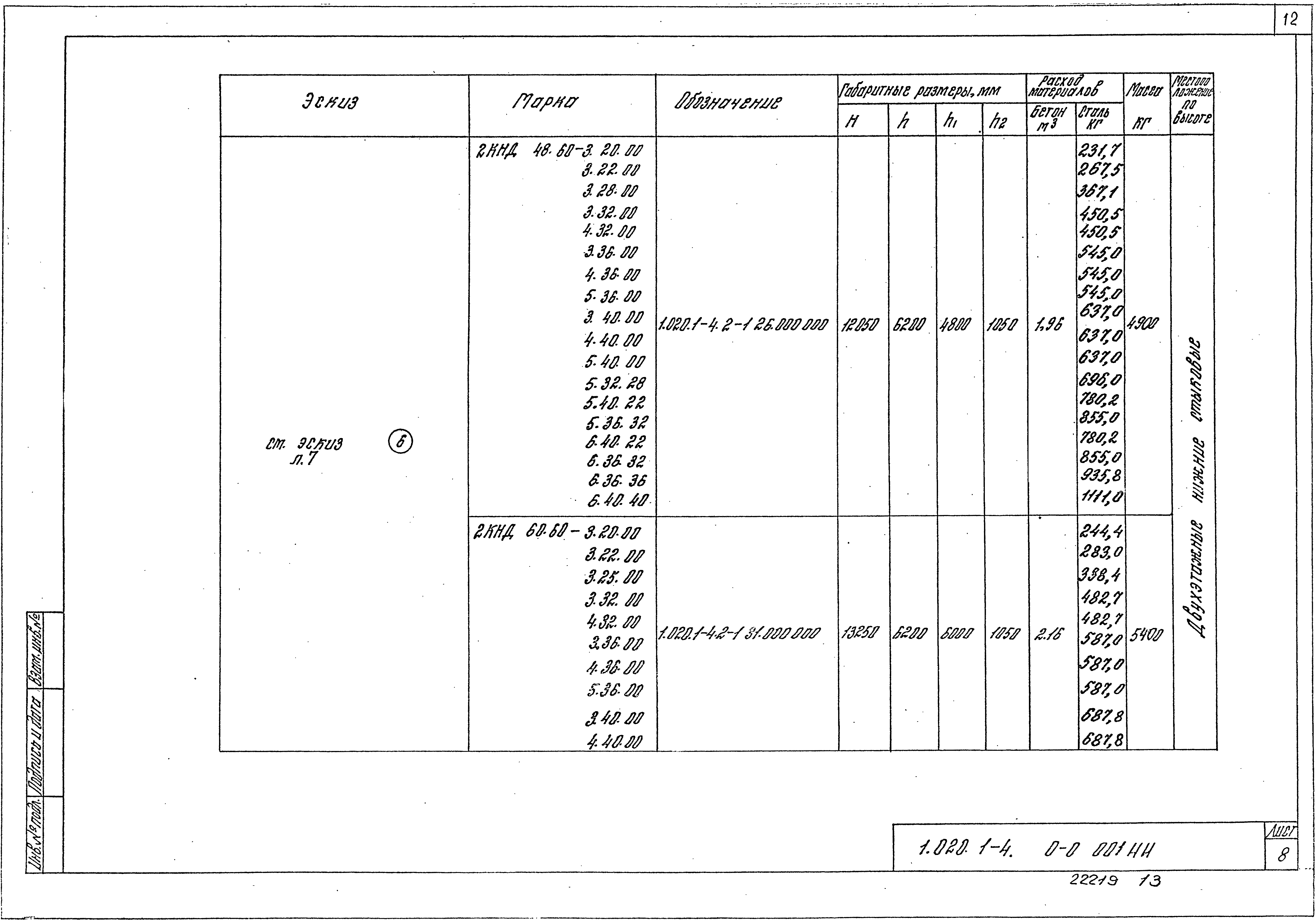 Серия 1.020.1-4