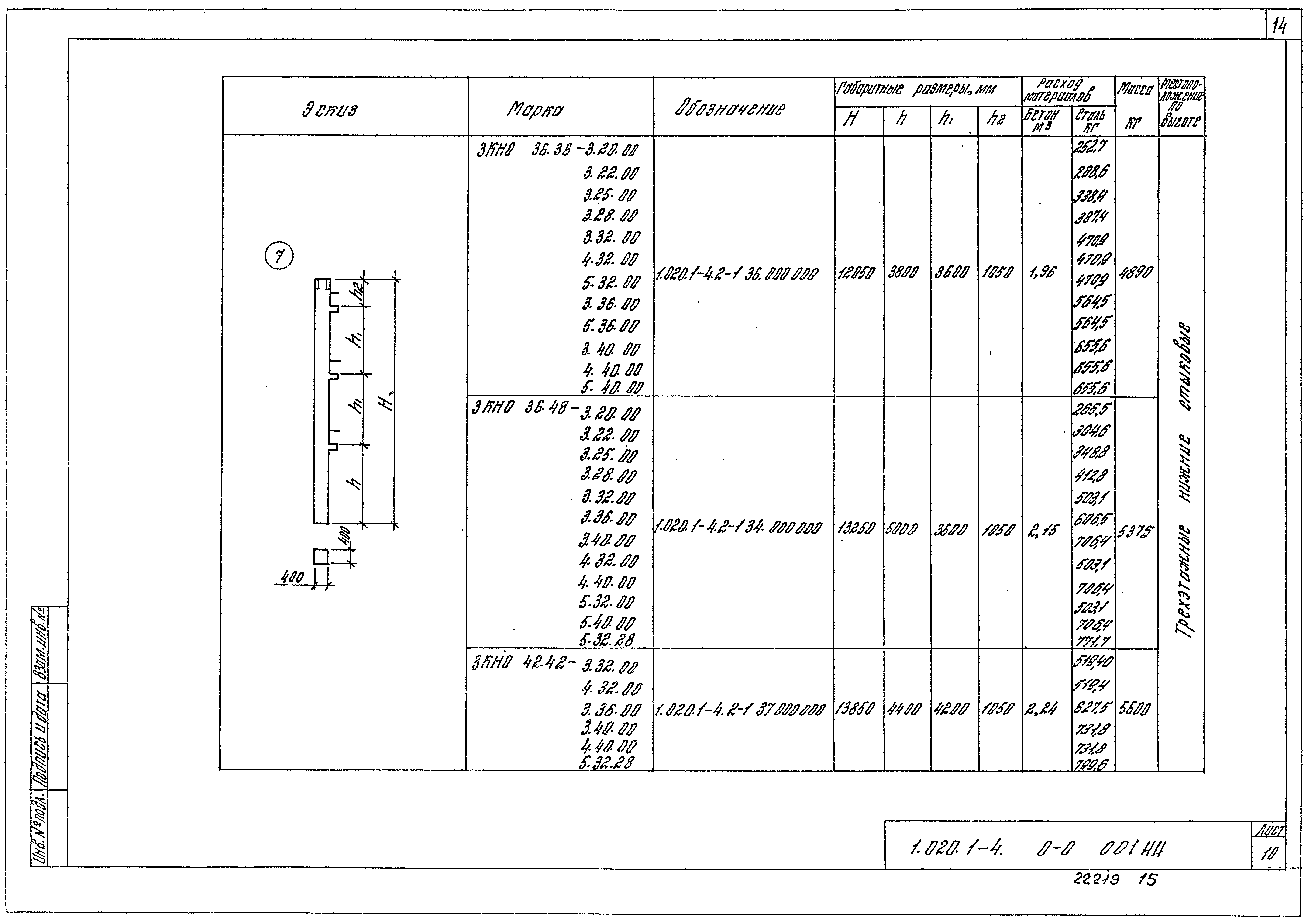 Серия 1.020.1-4