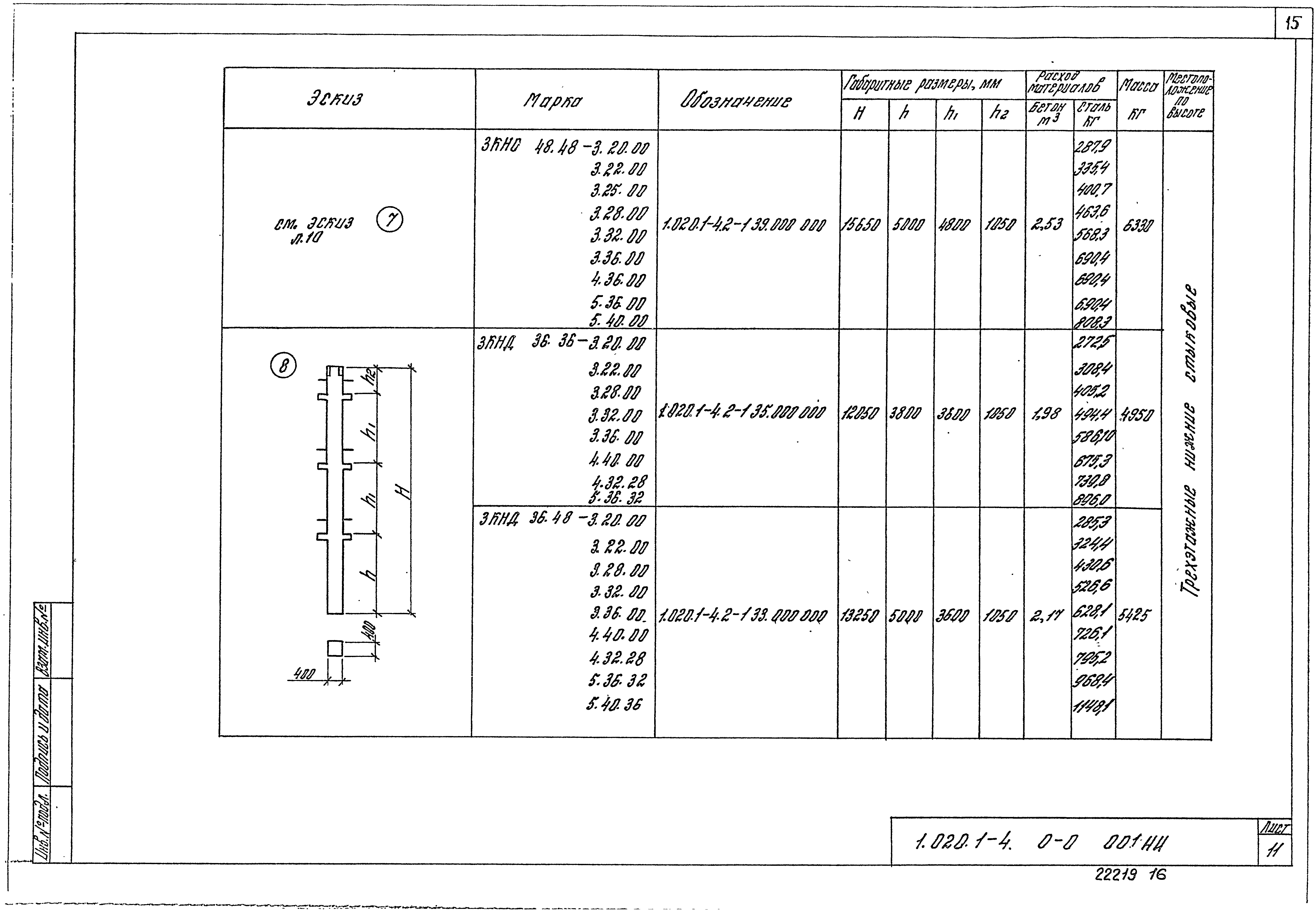 Серия 1.020.1-4