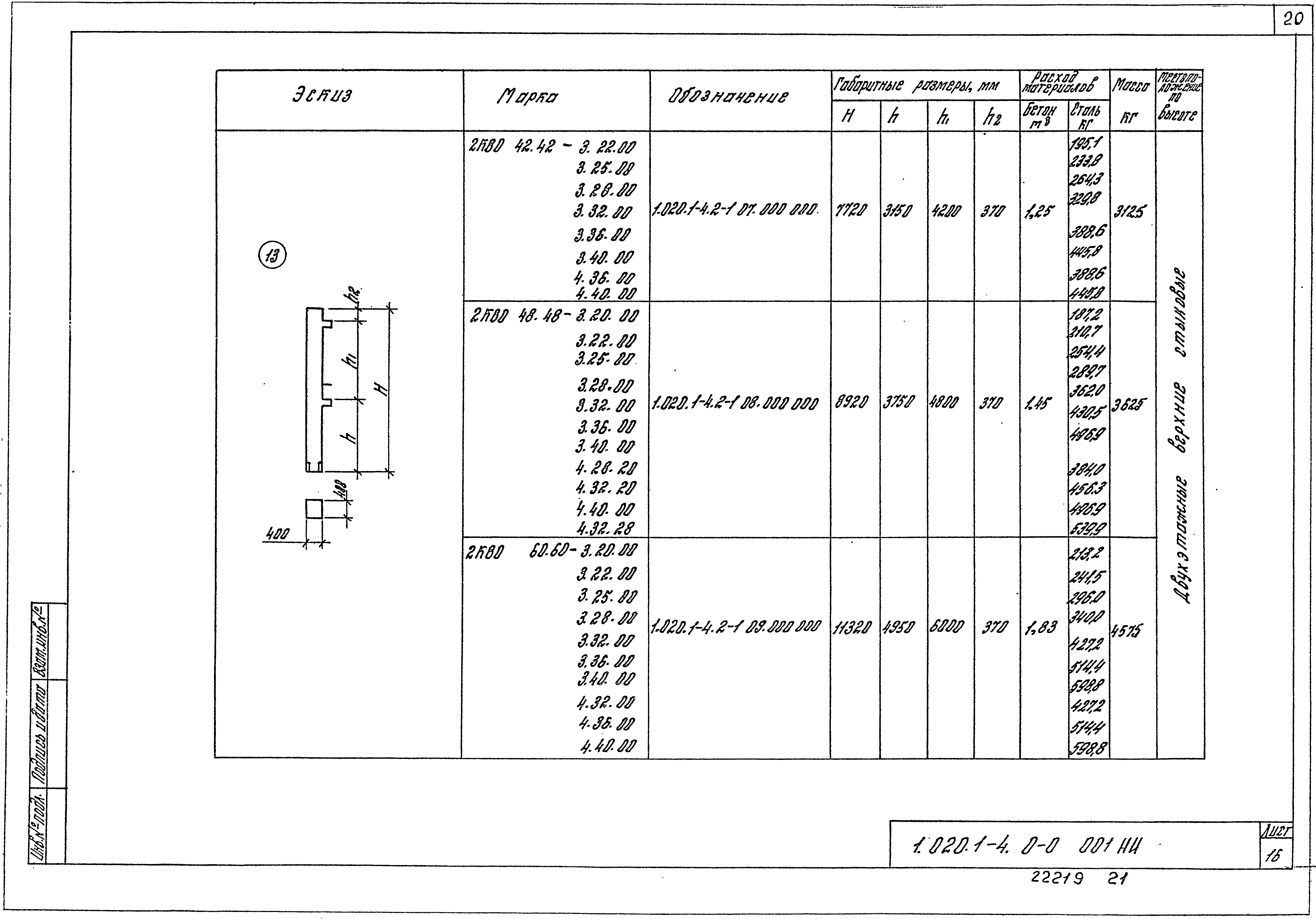 Серия 1.020.1-4