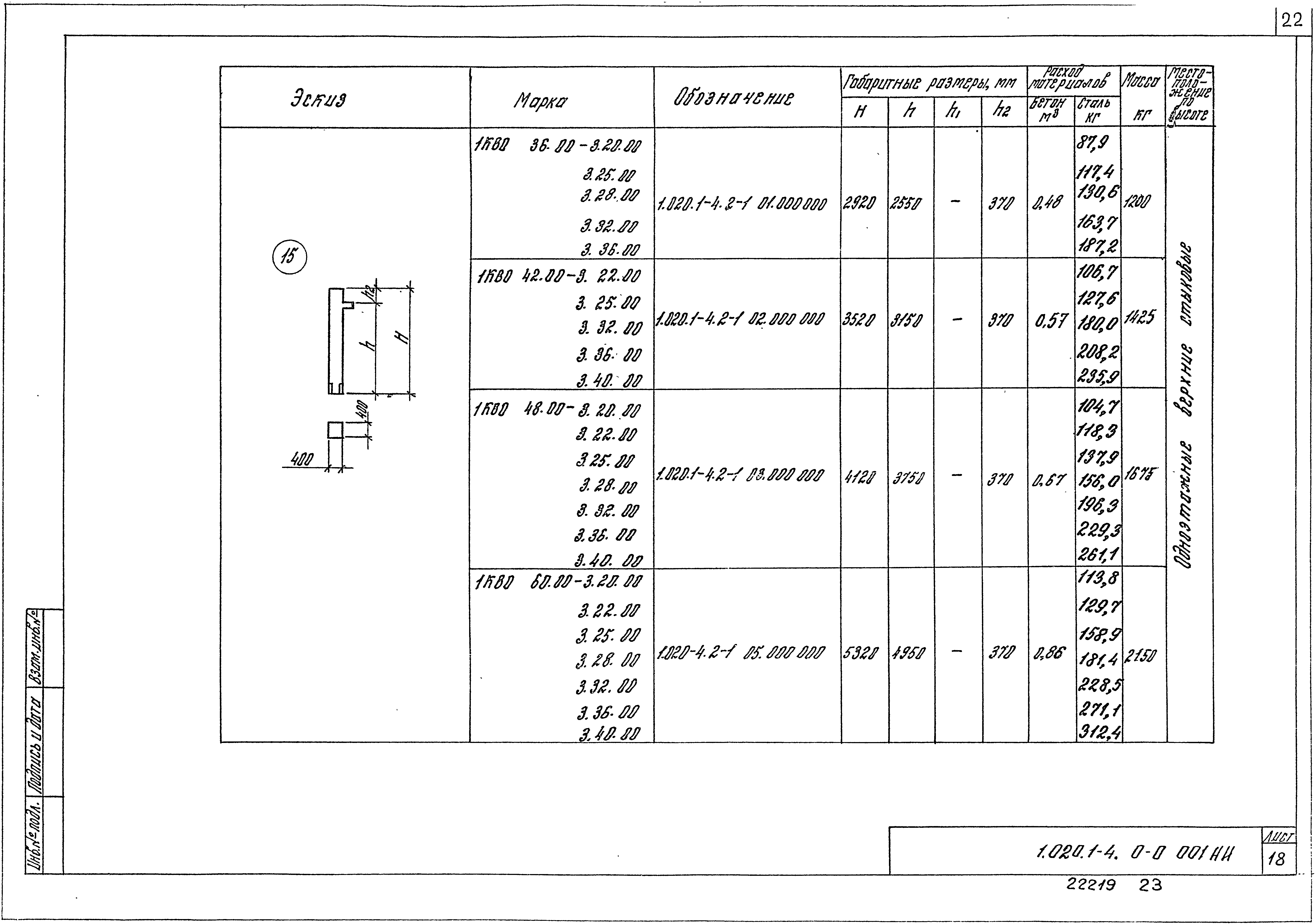 Серия 1.020.1-4