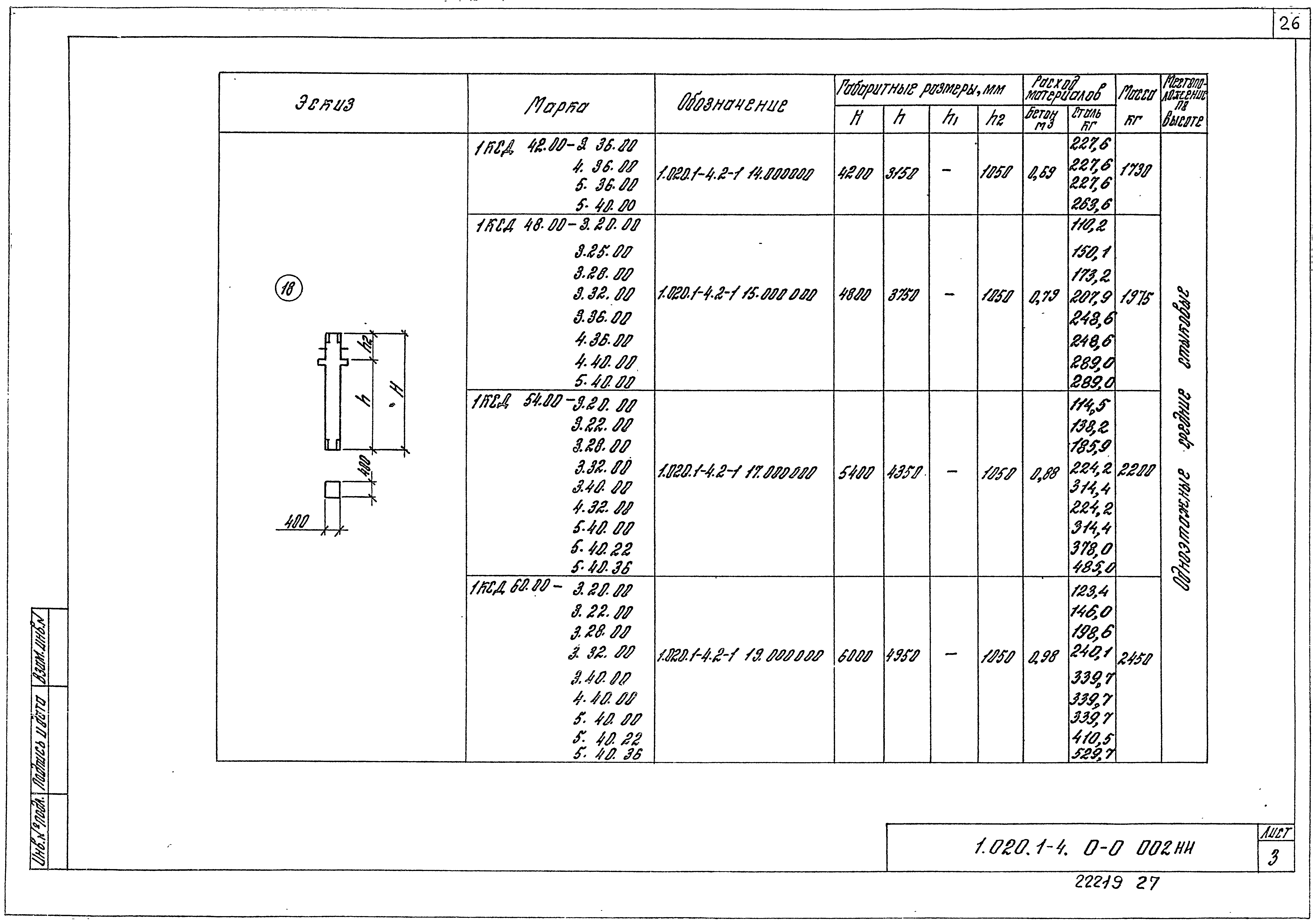 Серия 1.020.1-4