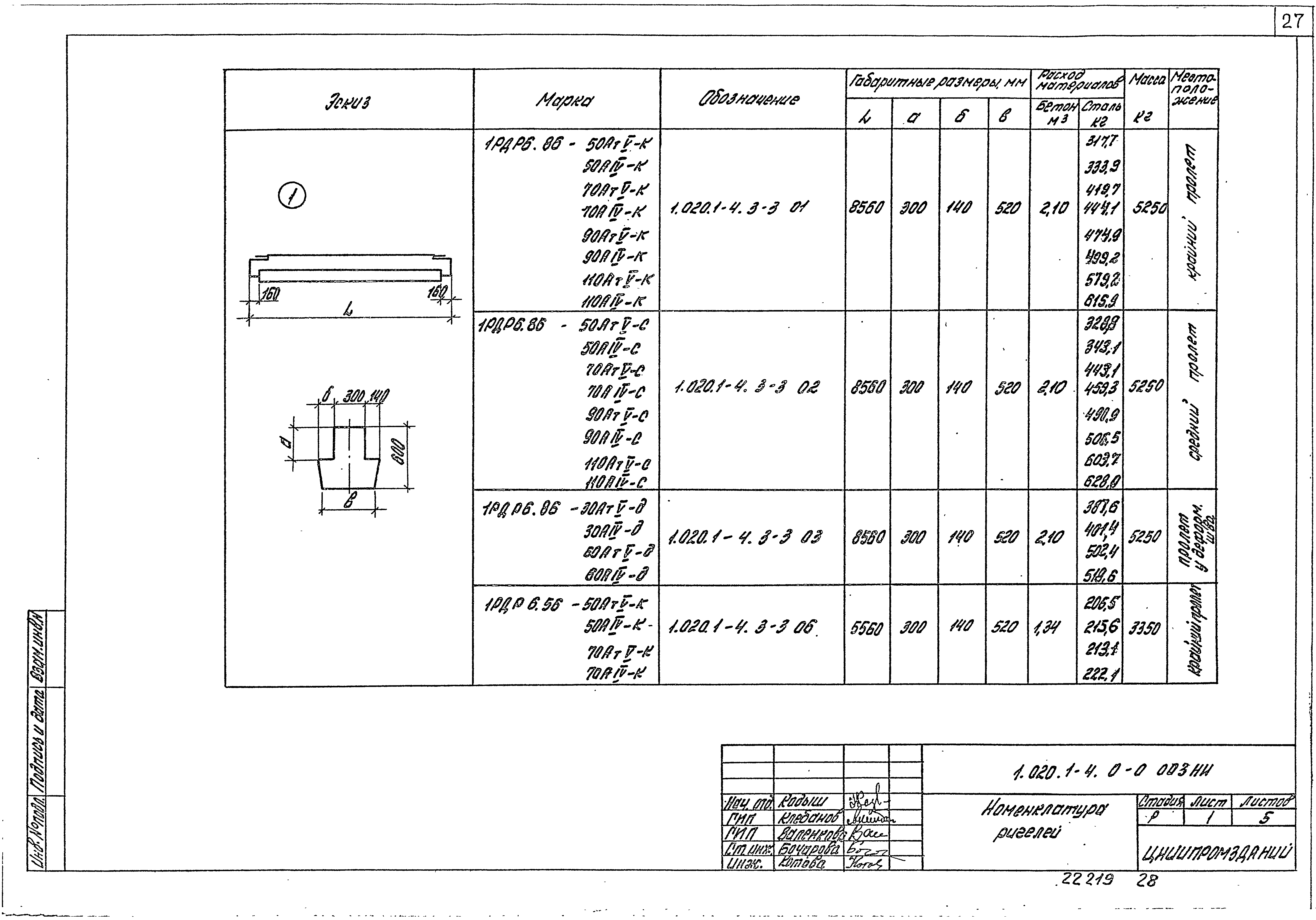 Серия 1.020.1-4