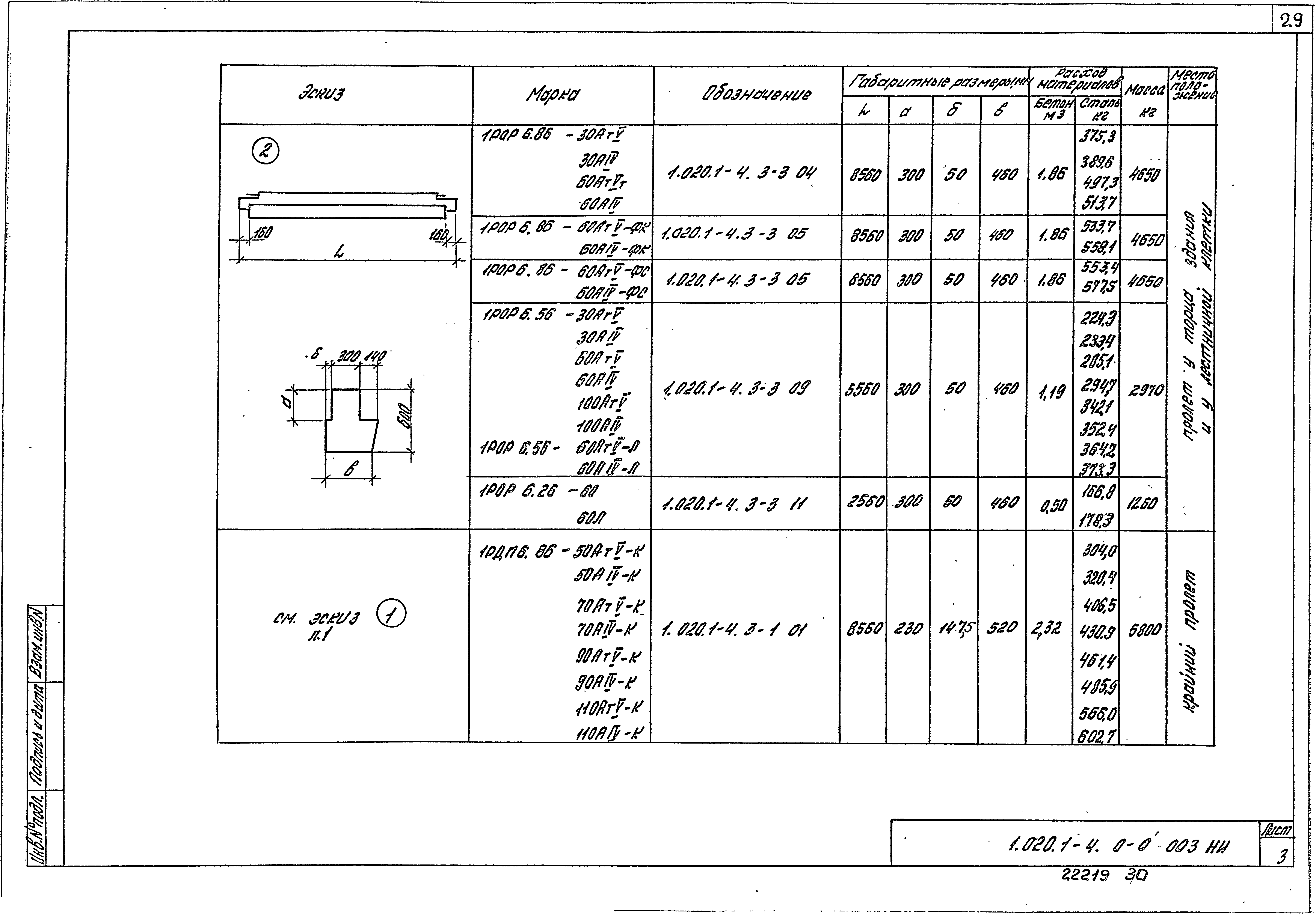 Серия 1.020.1-4