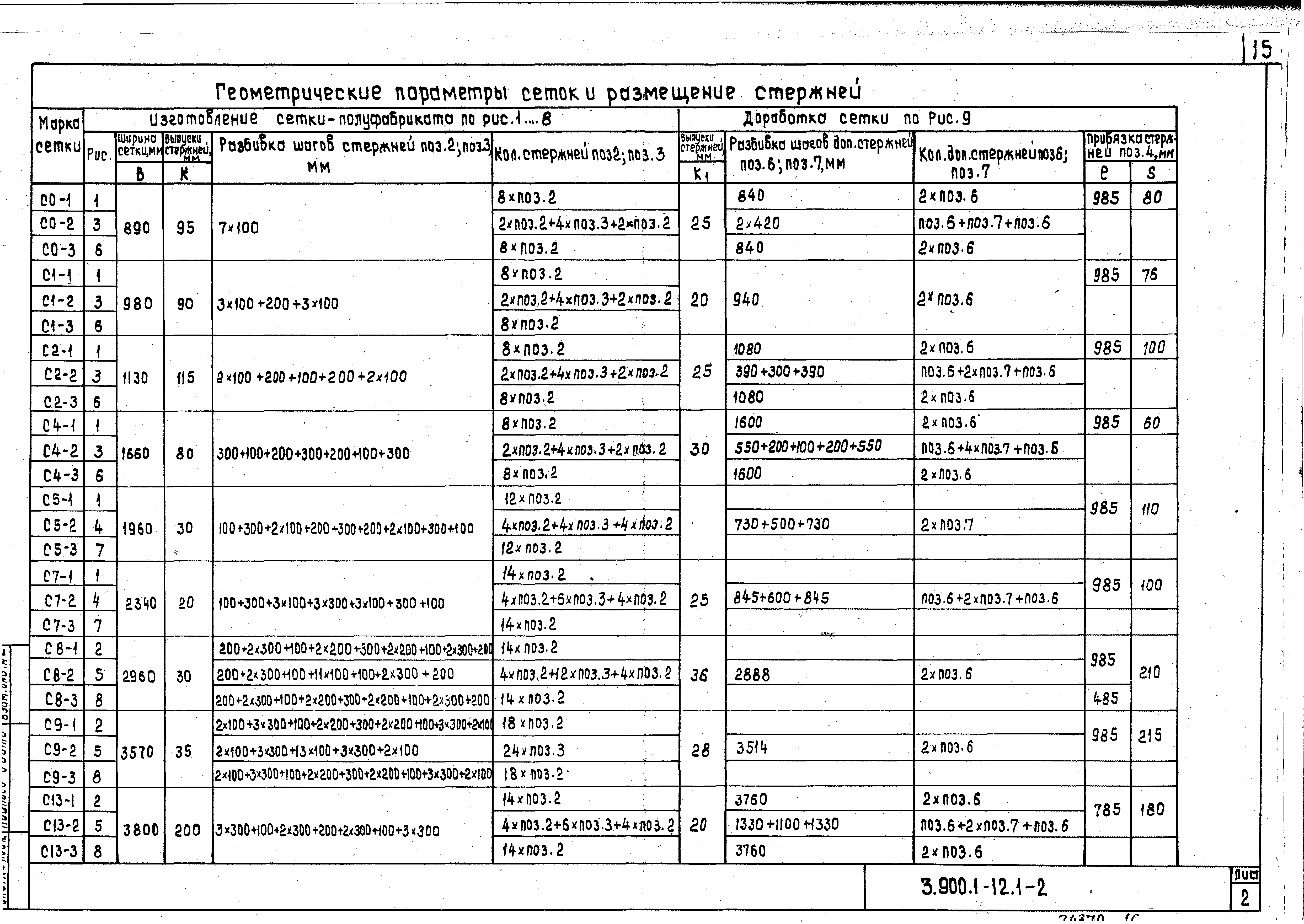 Серия 3.900.1-12