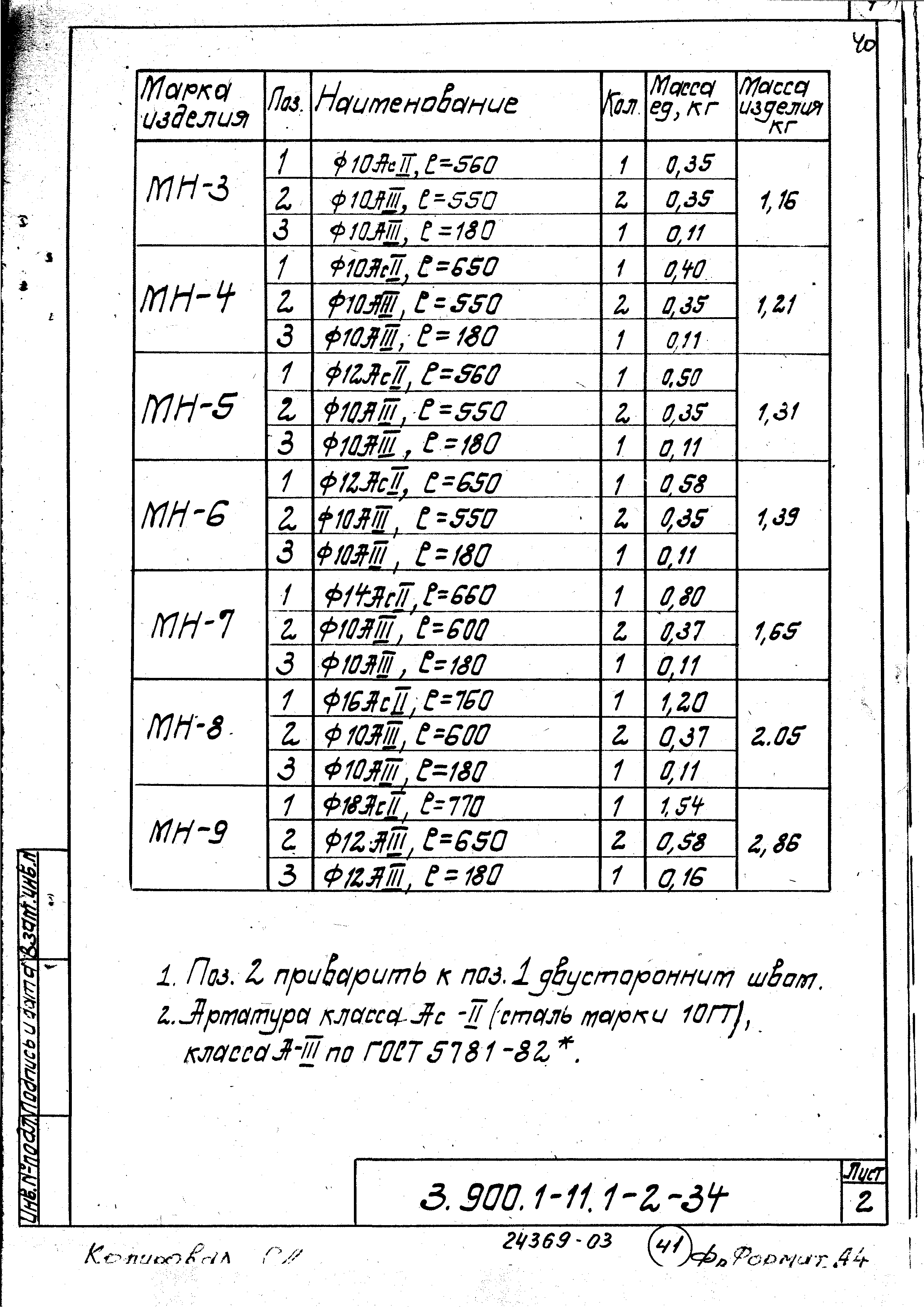 Серия 3.900.1-11