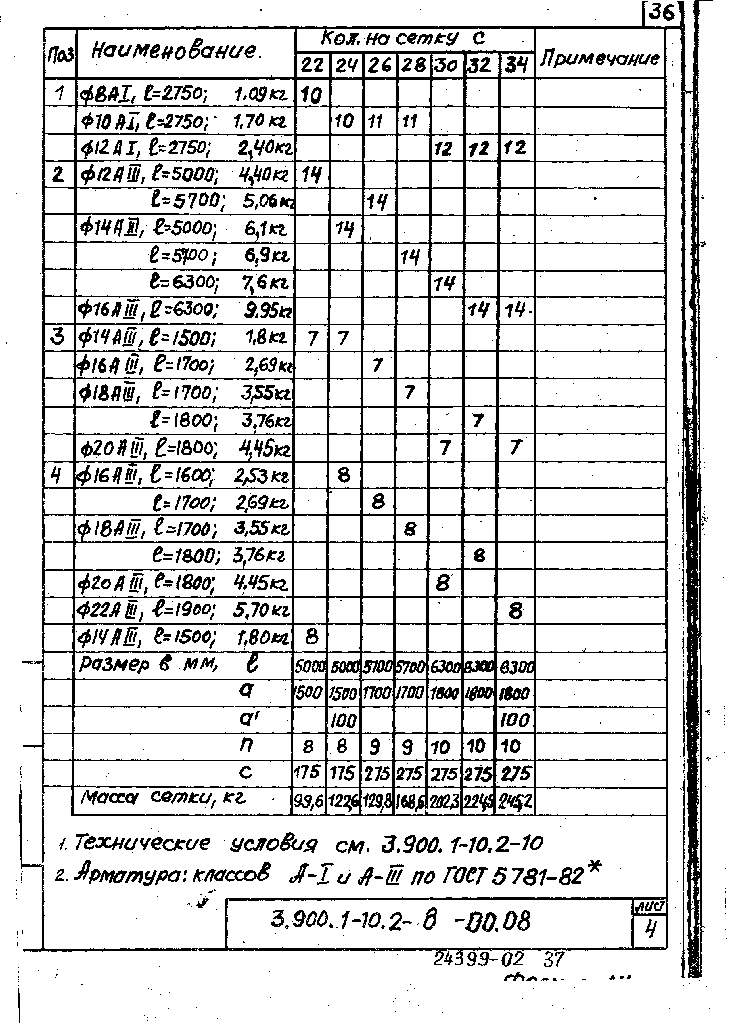 Серия 3.900.1-10