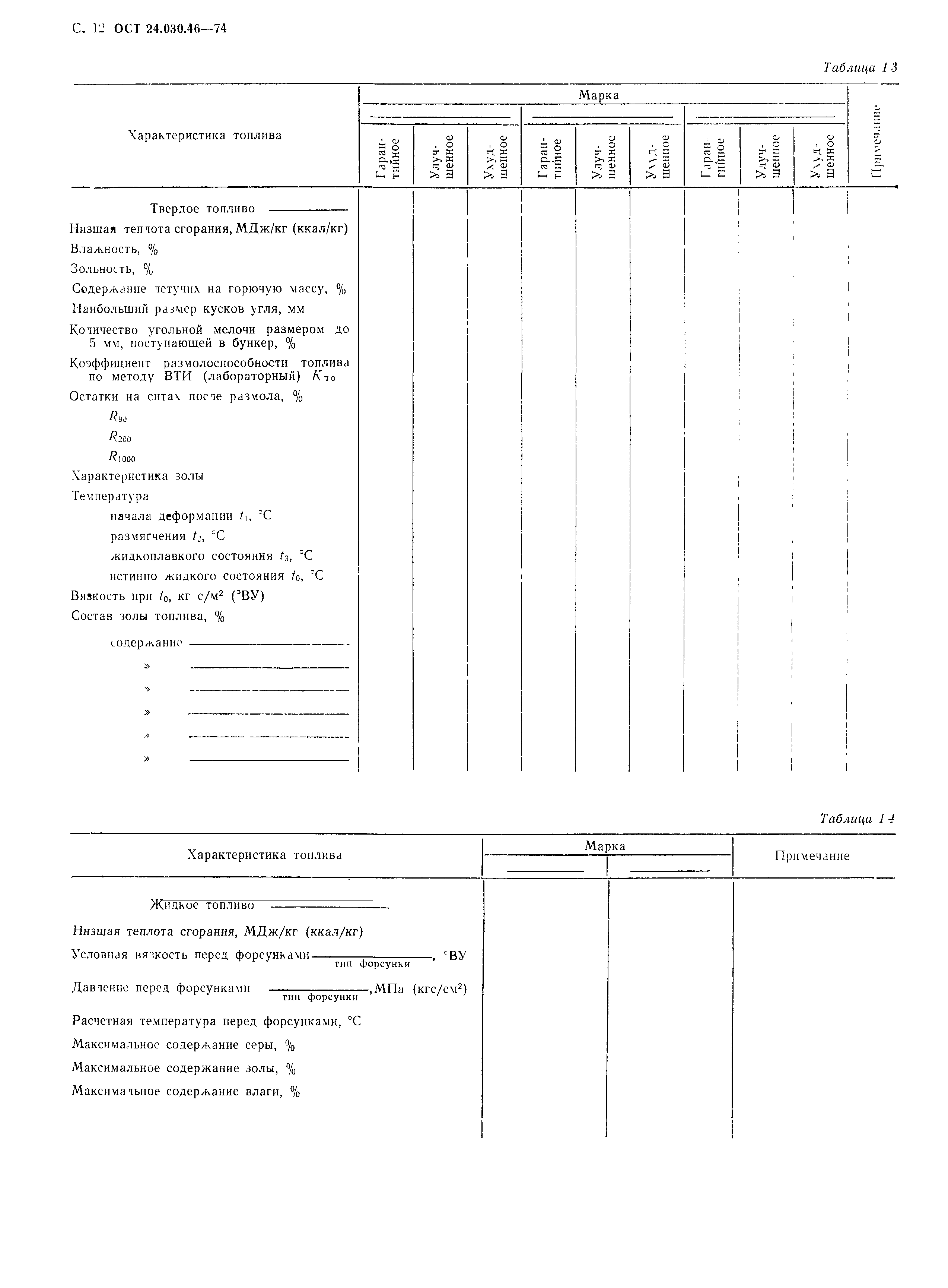 ОСТ 24.030.46-74