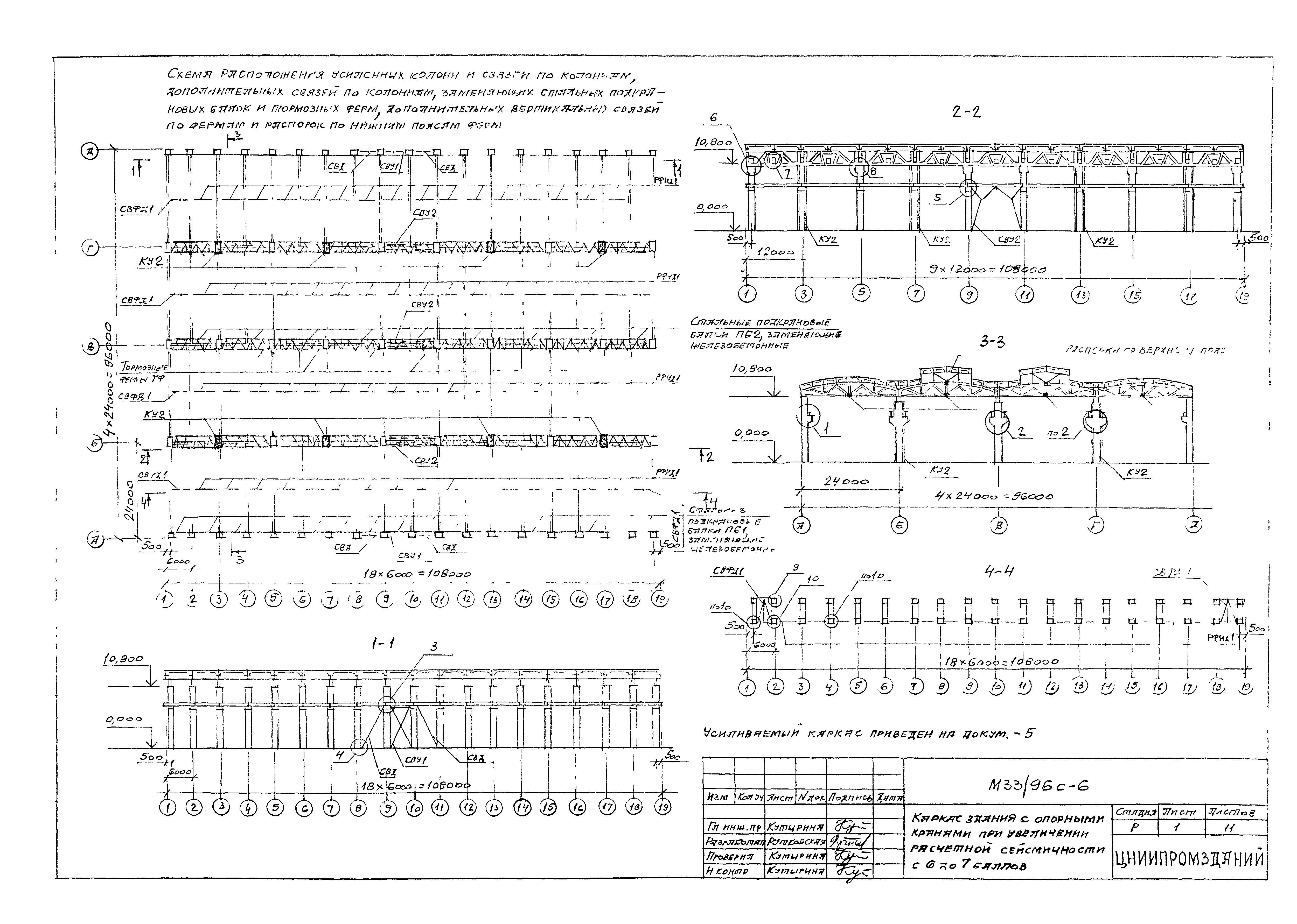 Шифр М33/96с