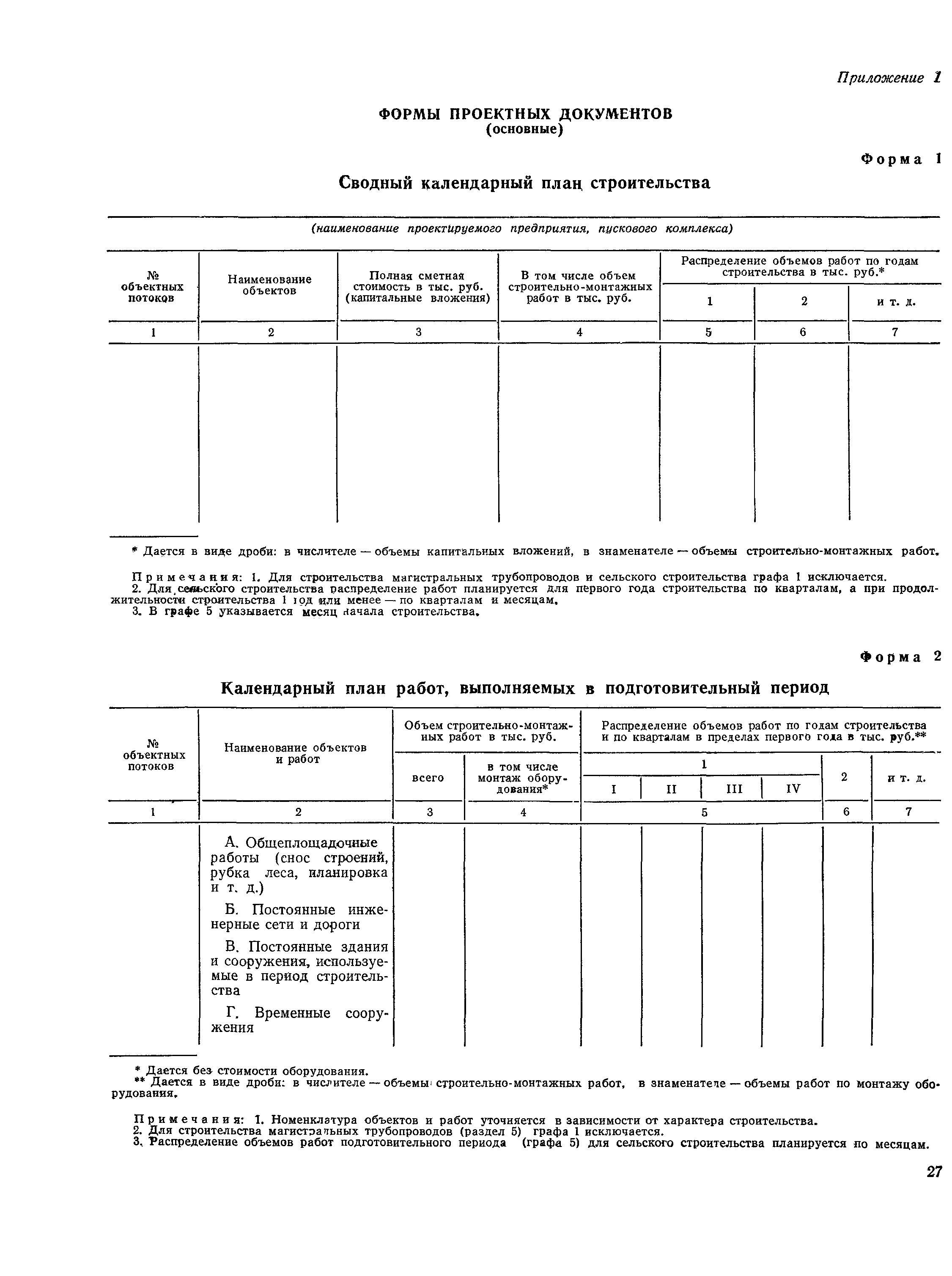 Сн 47 74 инструкция по разработке проектов организации строительства и проектов производства работ