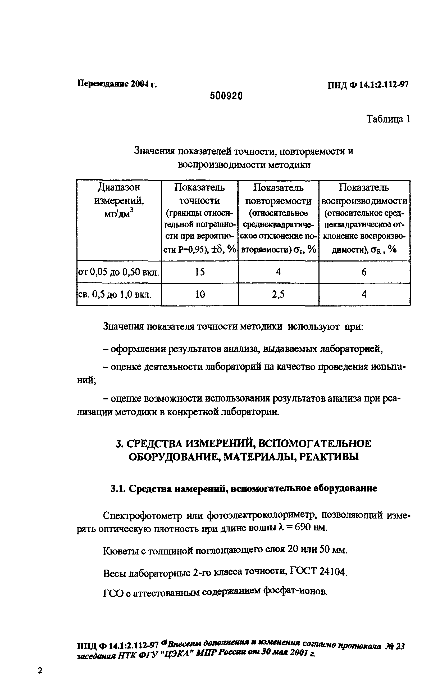 ПНД Ф 14.1:2.112-97