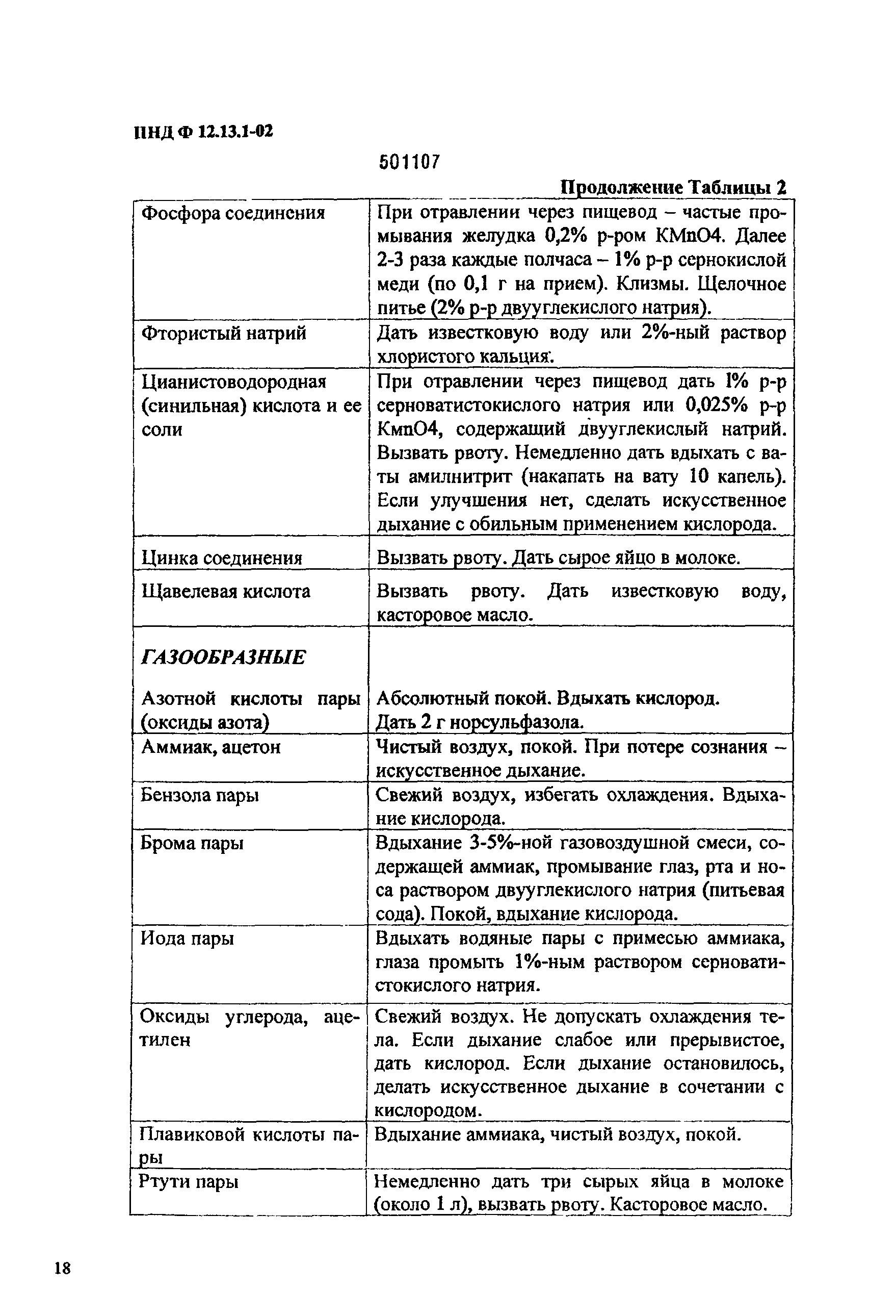 ПНД Ф 12.13.1-03