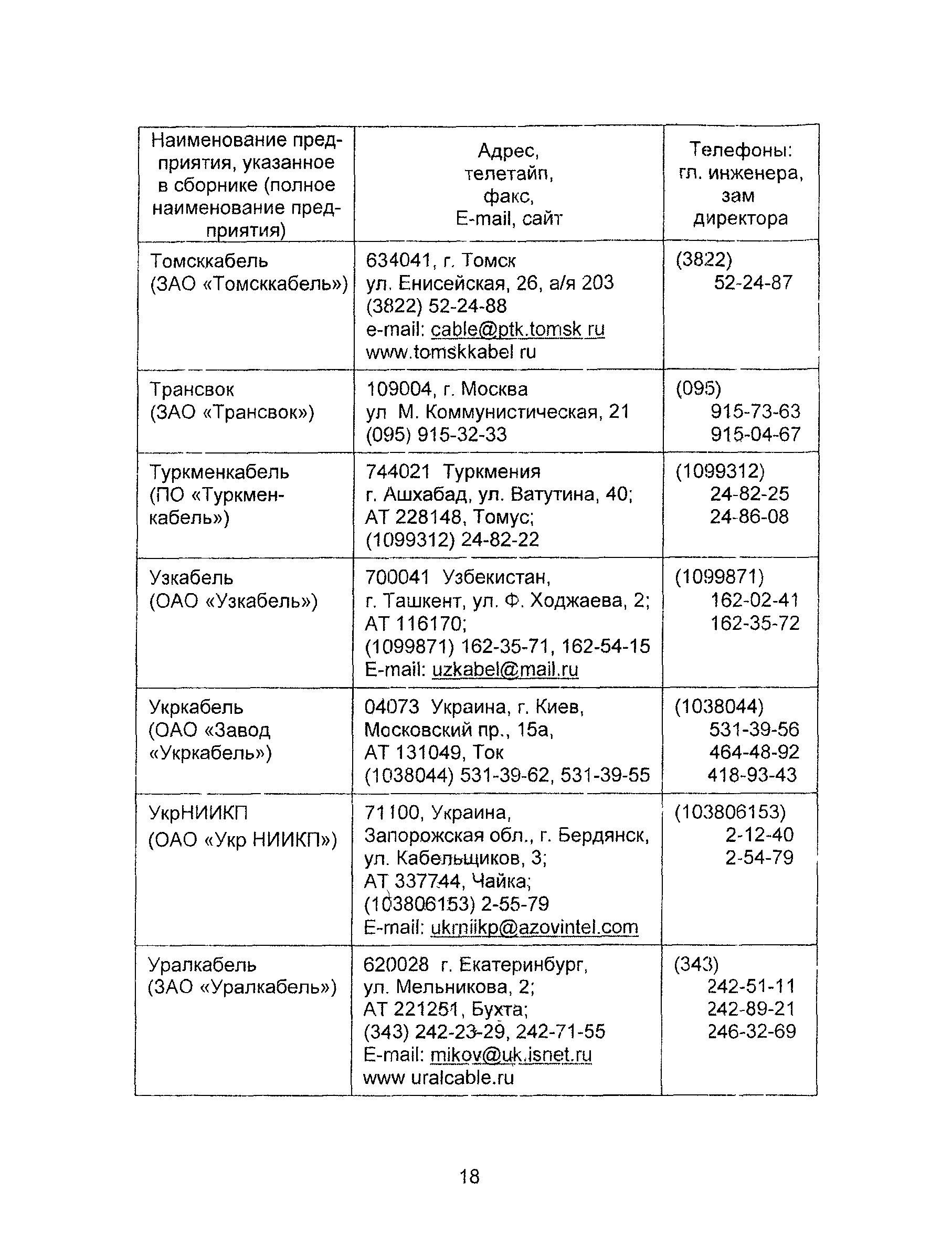 Информационно-технический сборник 